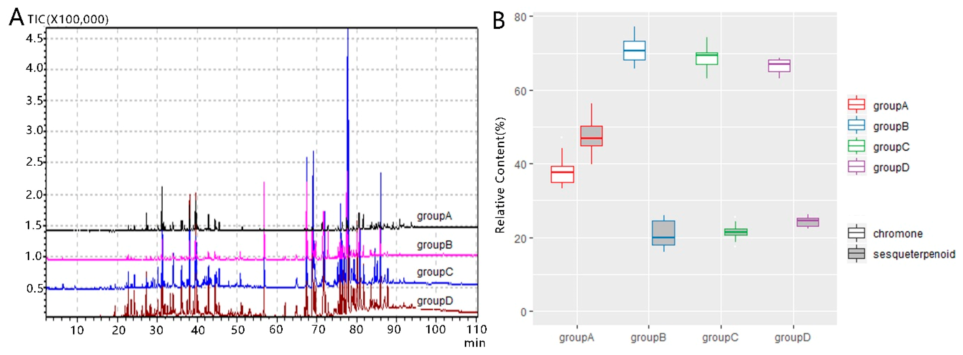 Molecules 24 01990 g002