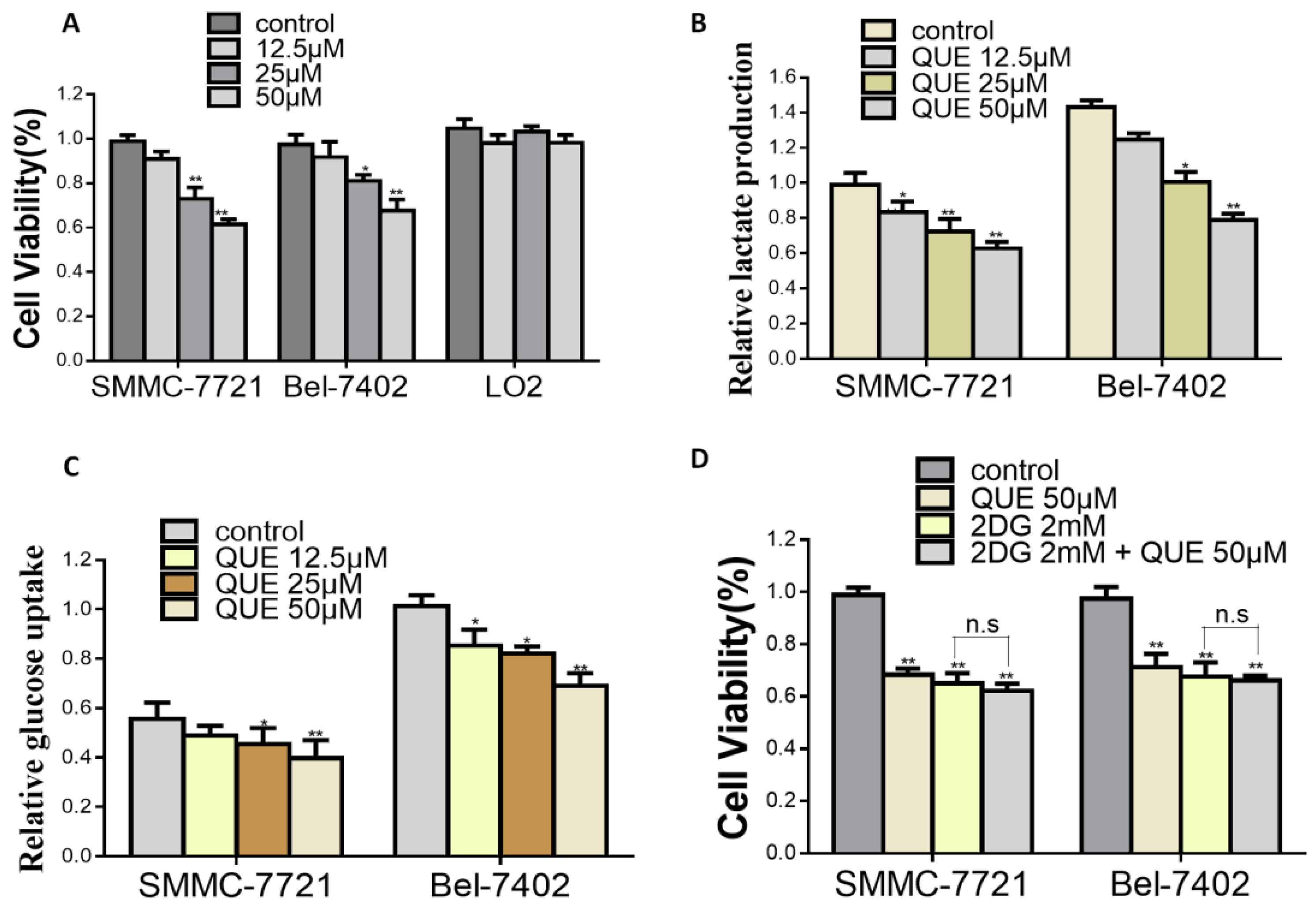 Molecules 24 01993 g001