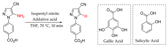Molecules 24 01996 i005
