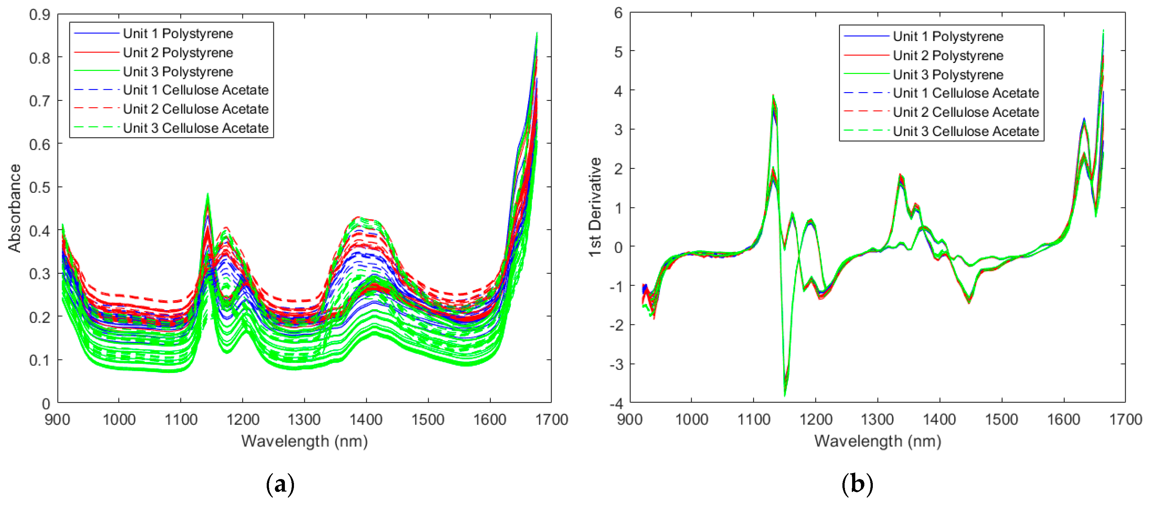 Molecules 24 01997 g001 Molecules 24 01997 g001