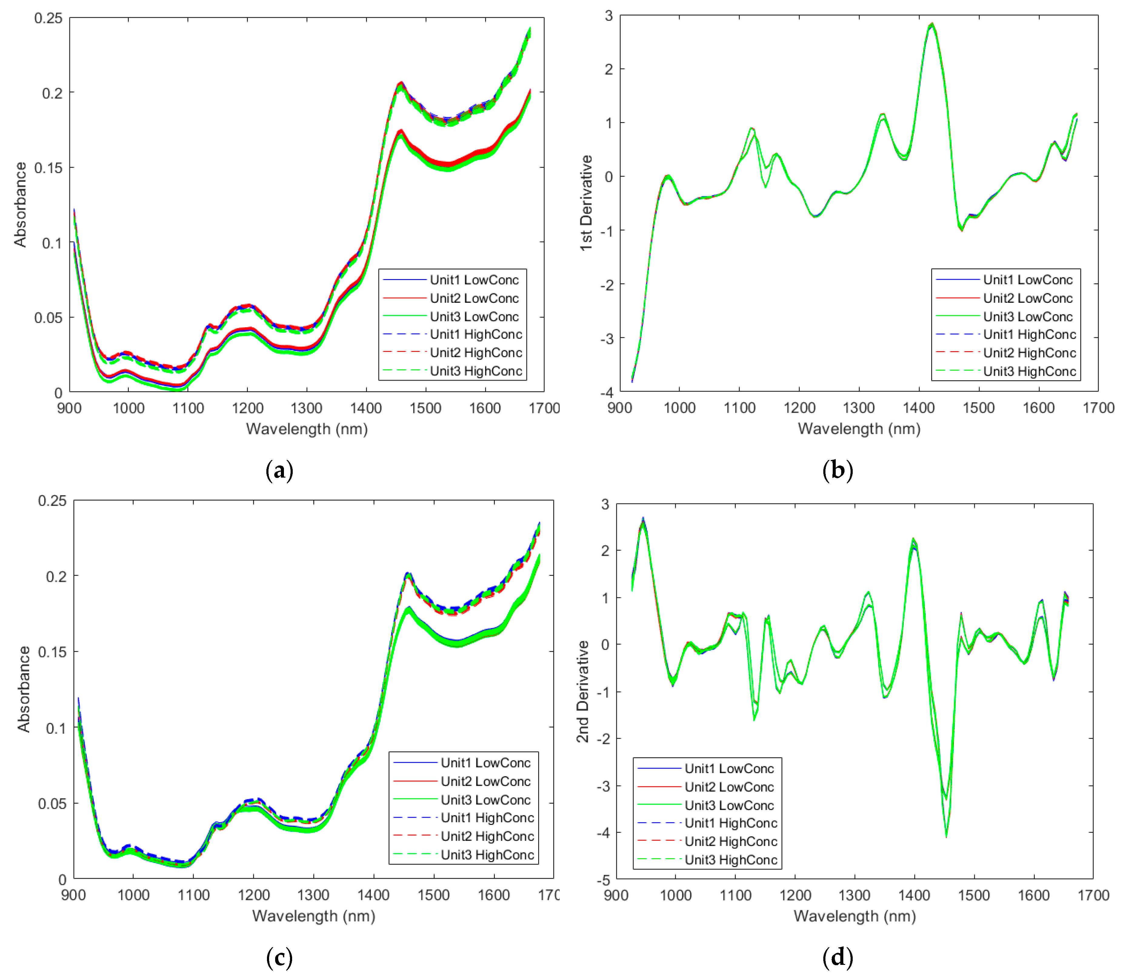 Molecules 24 01997 g002a Molecules 24 01997 g002a