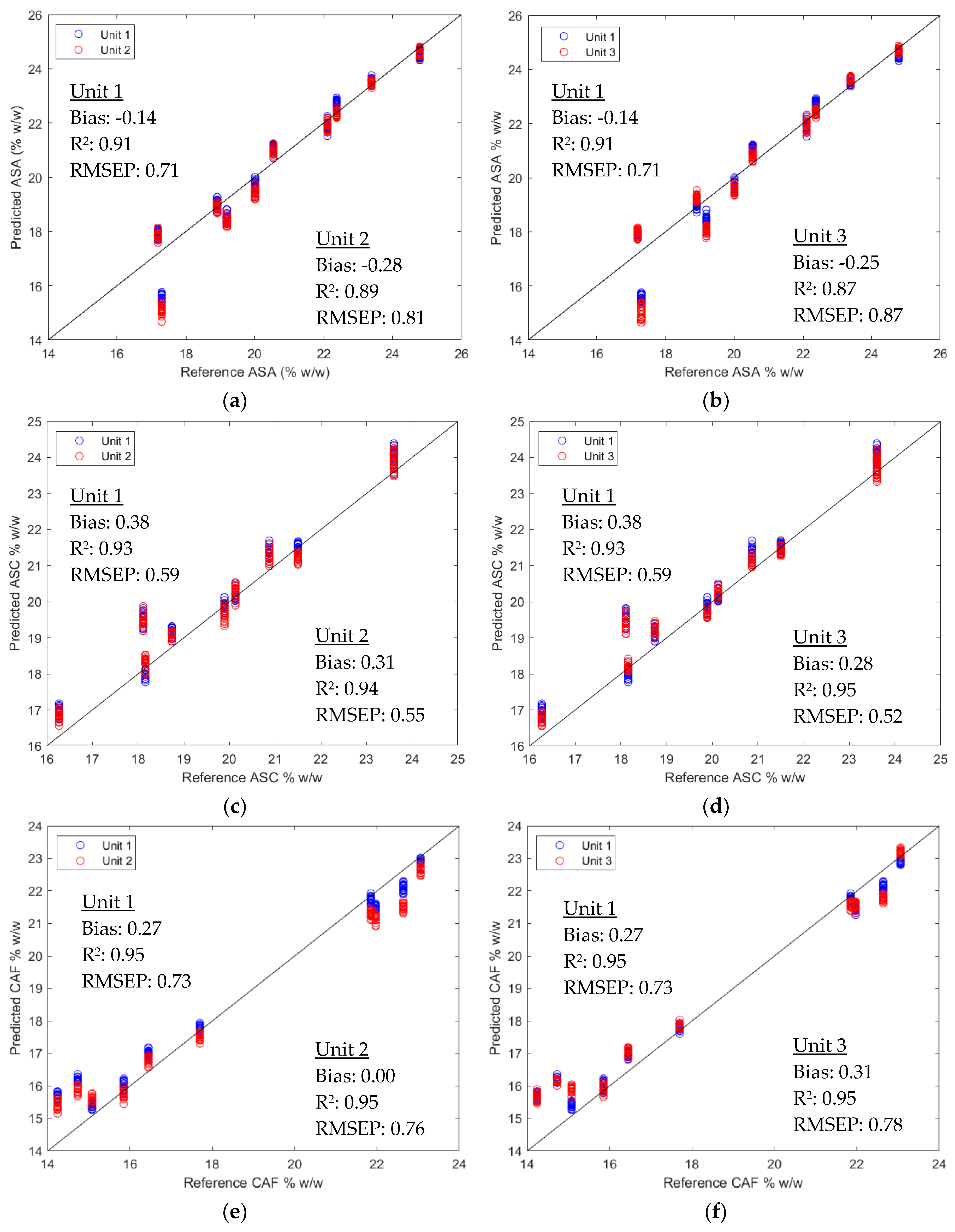 Molecules 24 01997 g003 Molecules 24 01997 g003