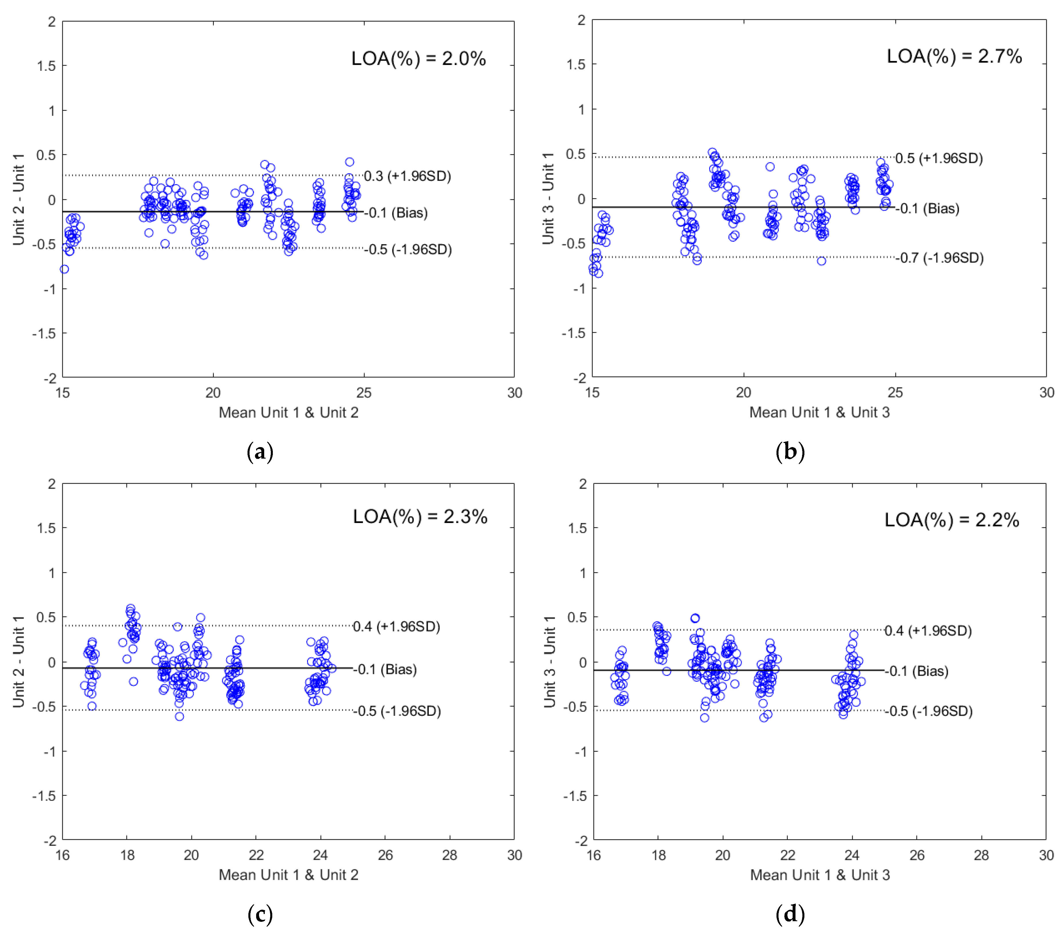 Molecules 24 01997 g004a Molecules 24 01997 g004a