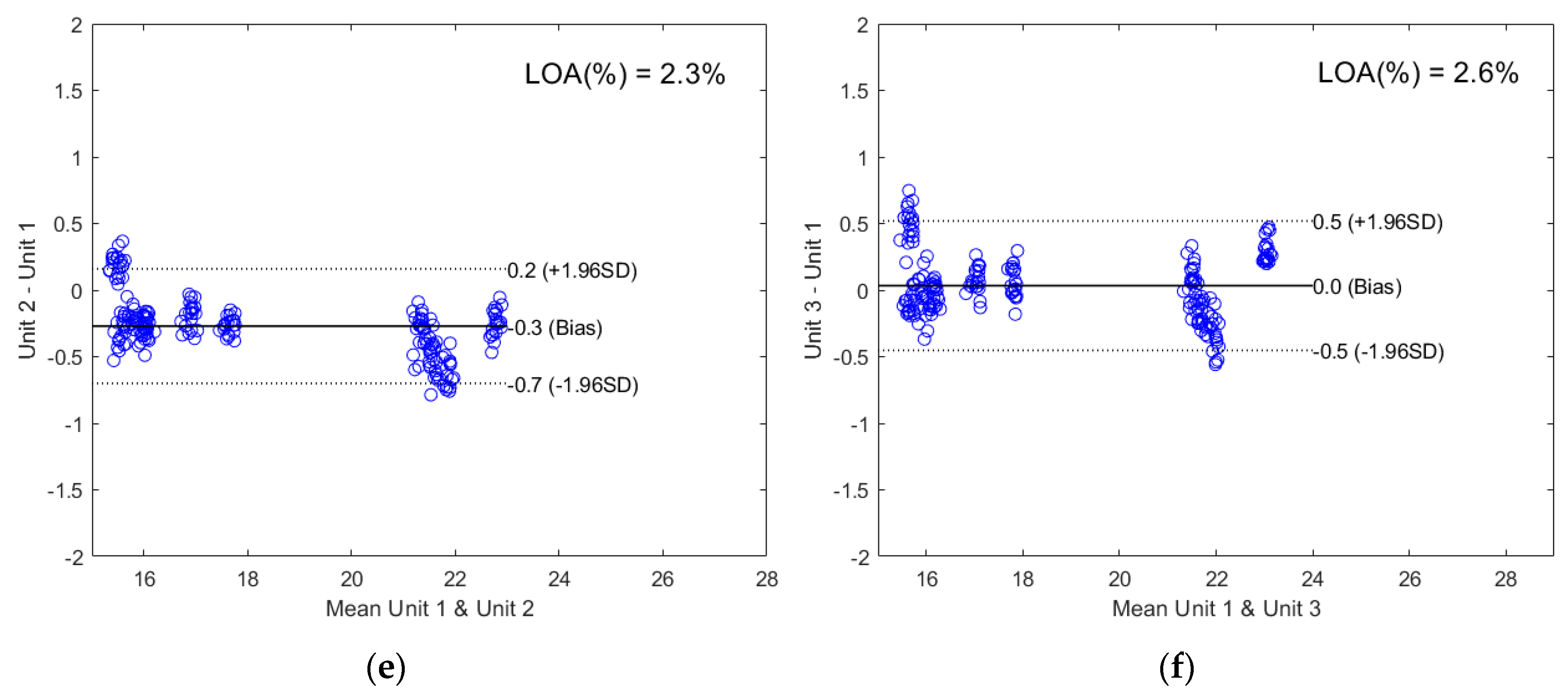 Molecules 24 01997 g004b Molecules 24 01997 g004b
