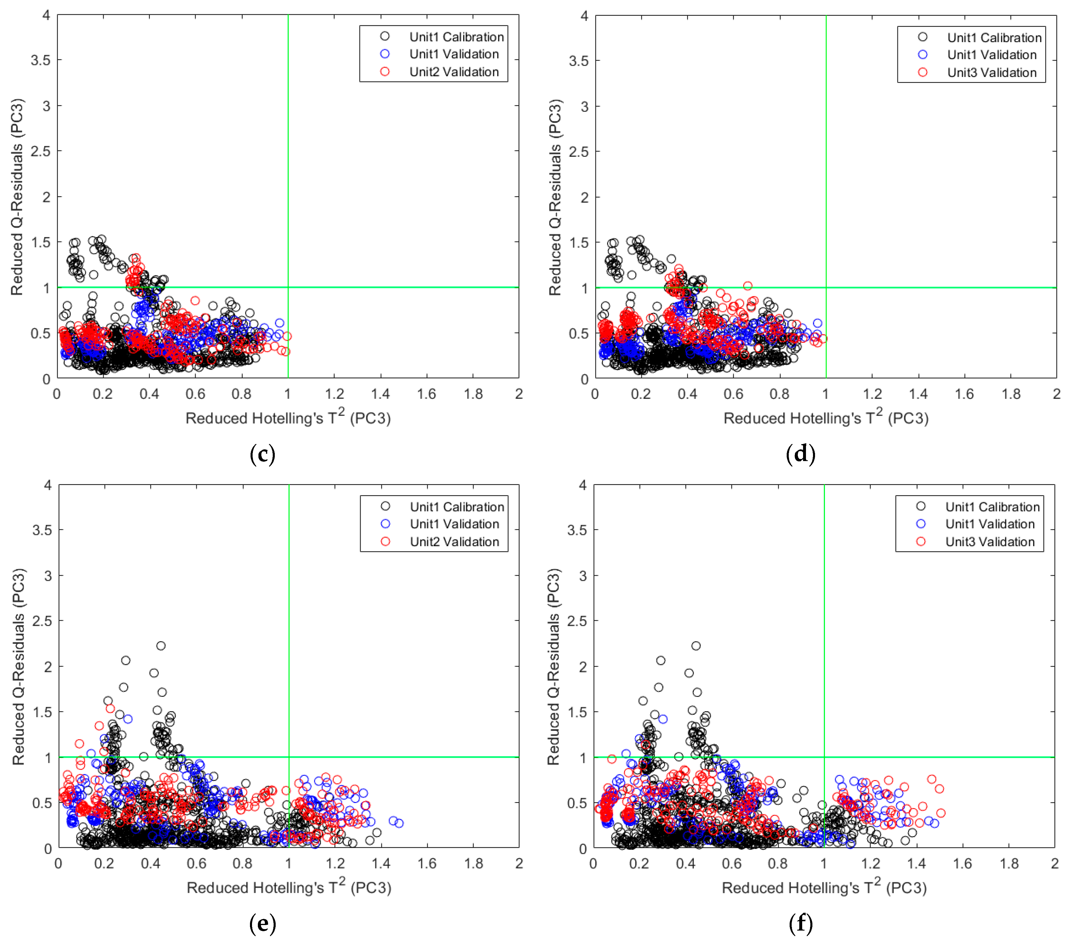 Molecules 24 01997 g005b Molecules 24 01997 g005b