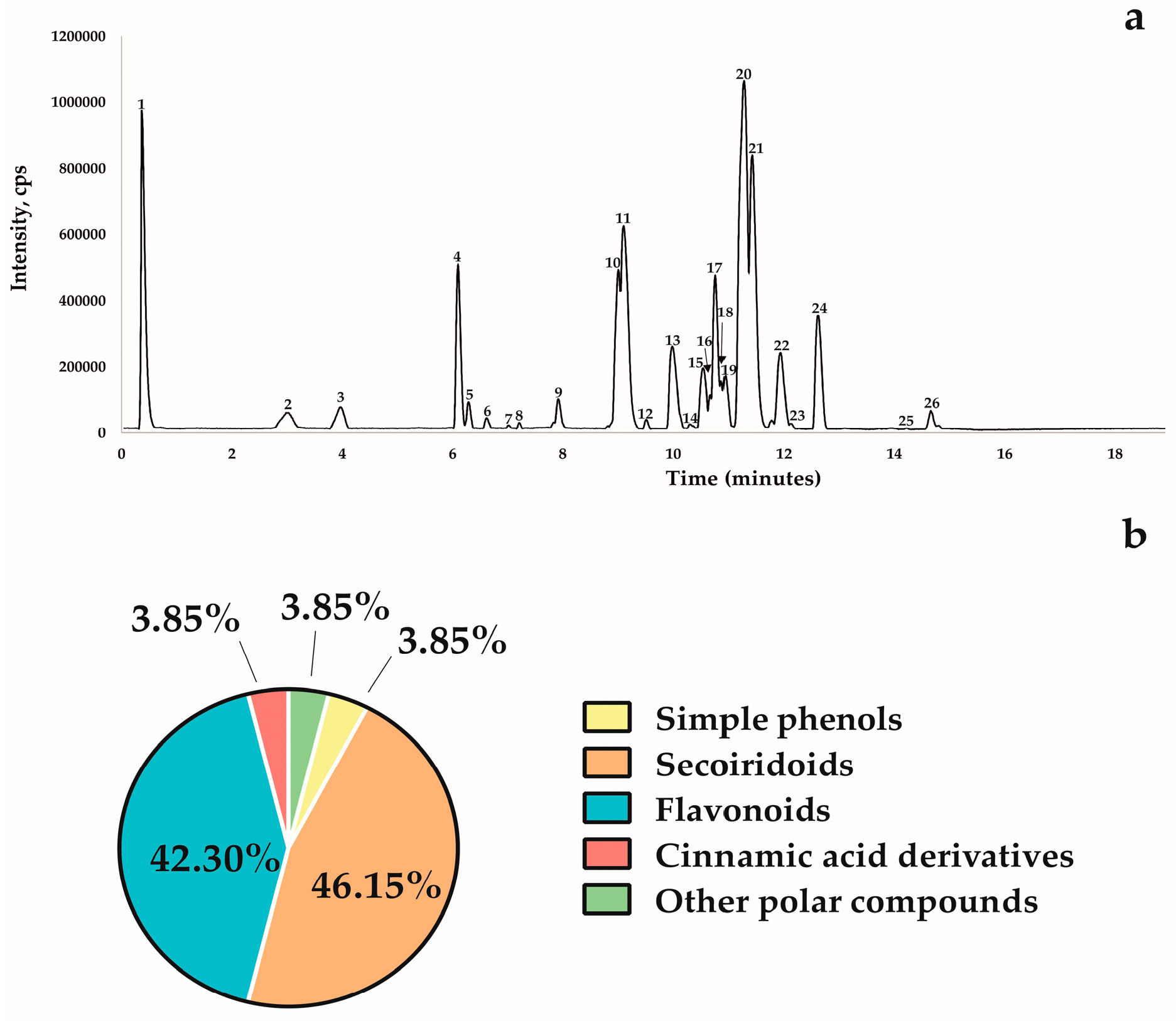 Molecules 24 01998 g001 550