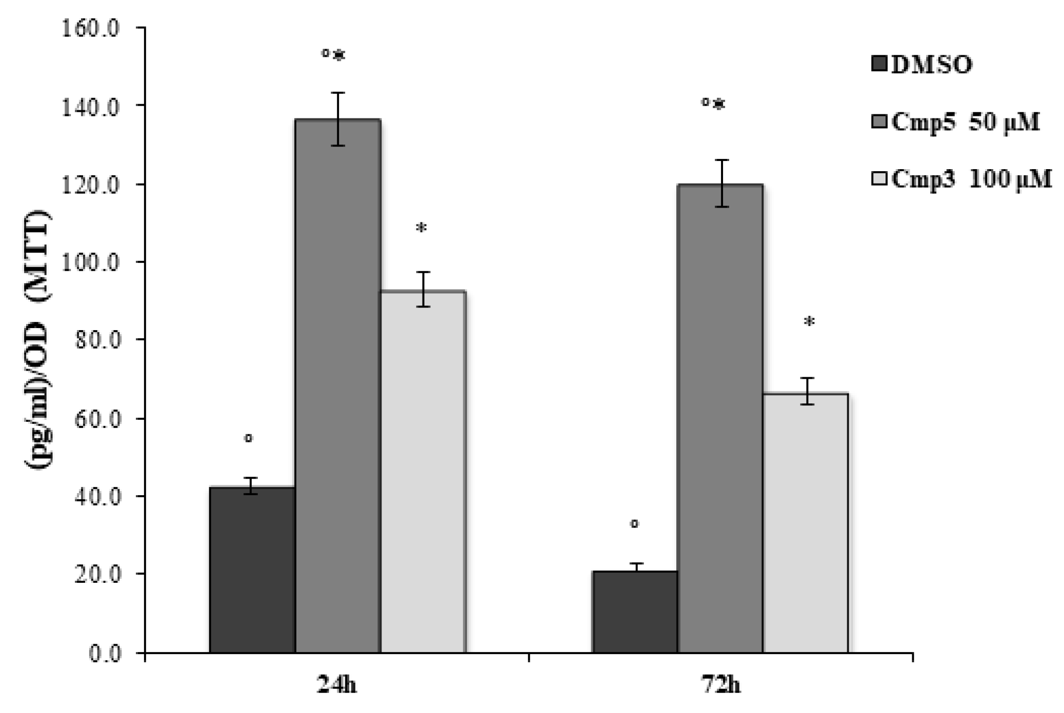 Molecules 24 02005 g008