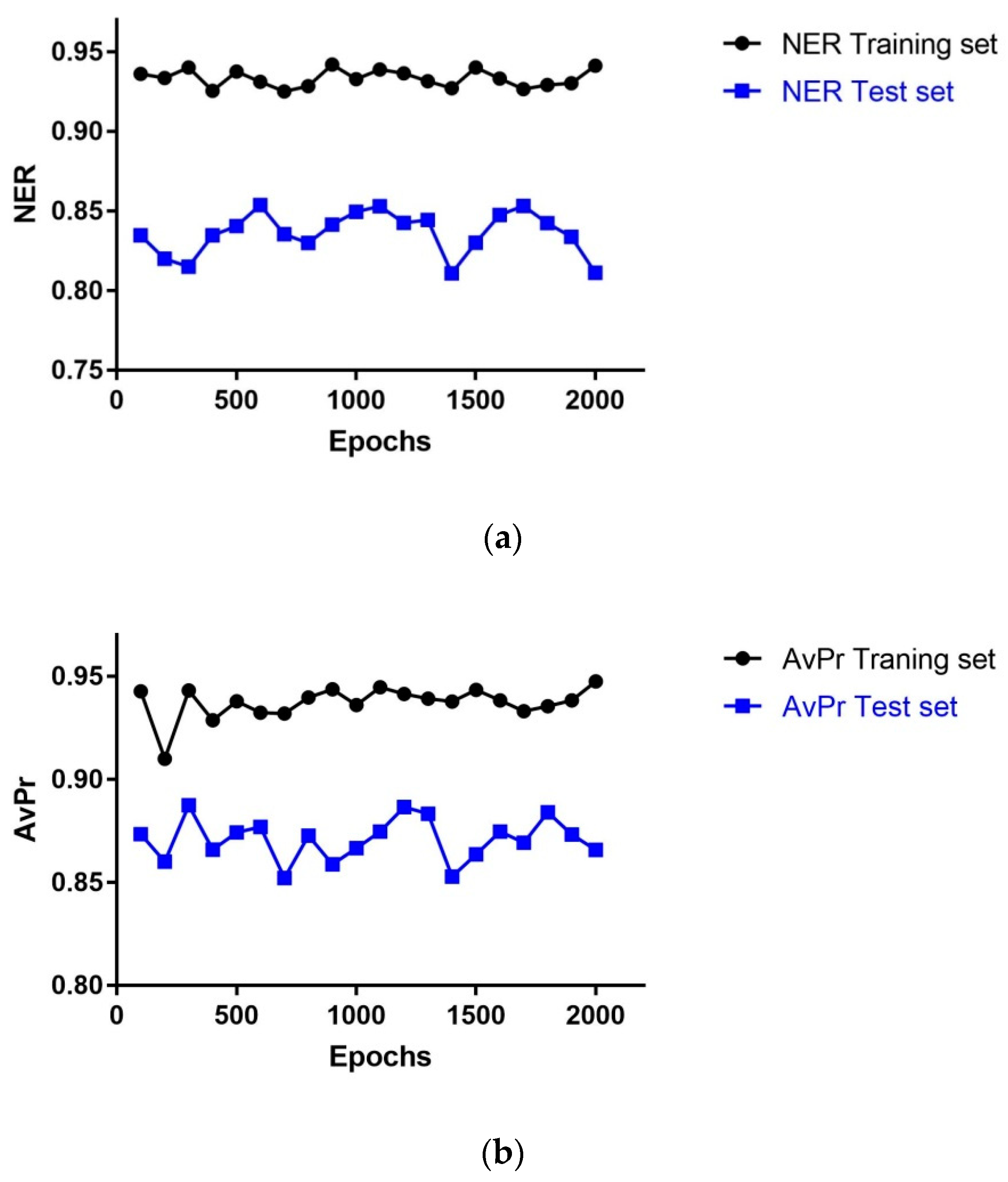 Molecules 24 02006 g002 550