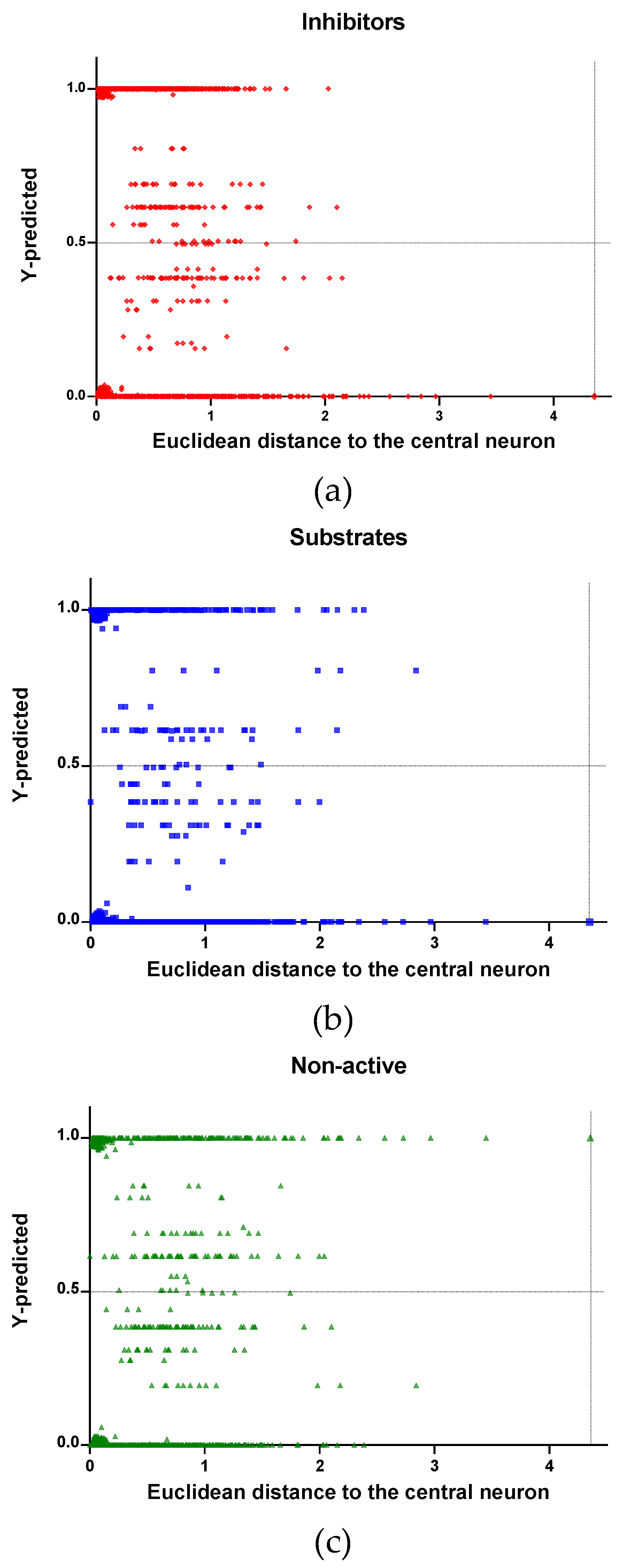 Molecules 24 02006 g004 550