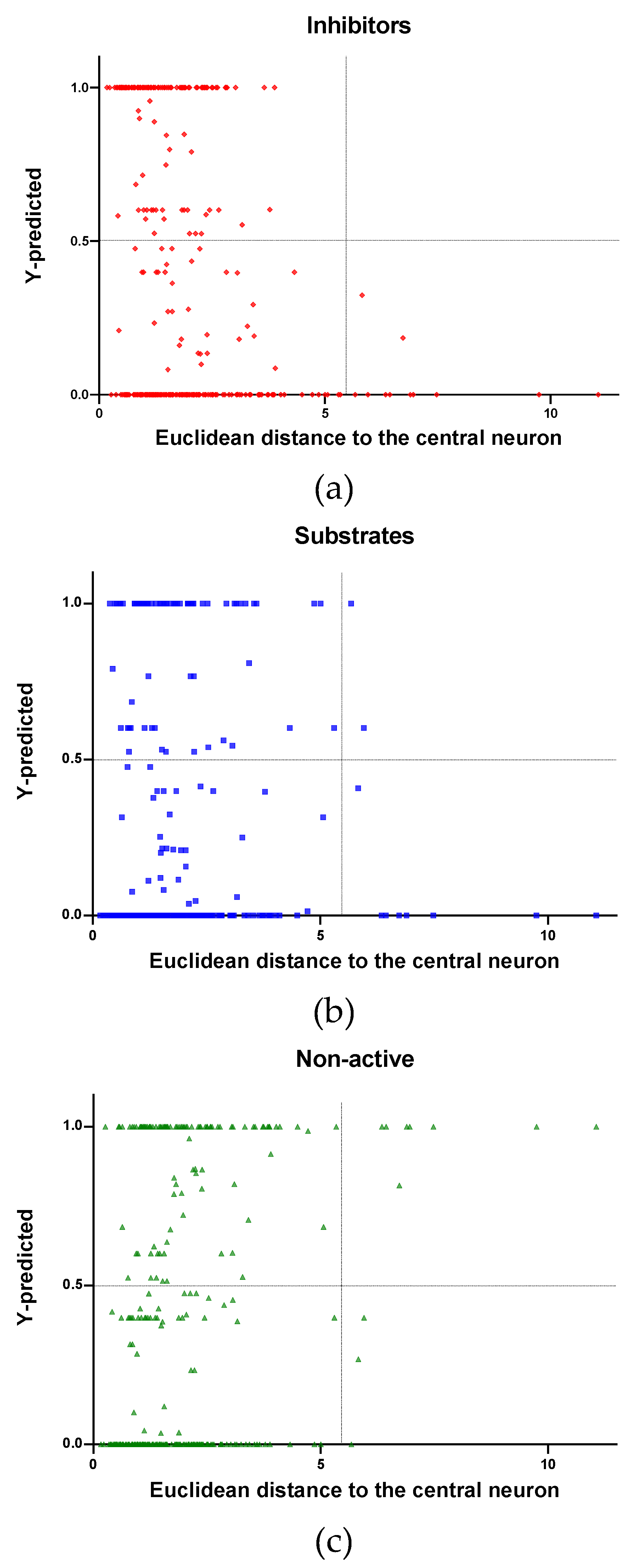 Molecules 24 02006 g006 550