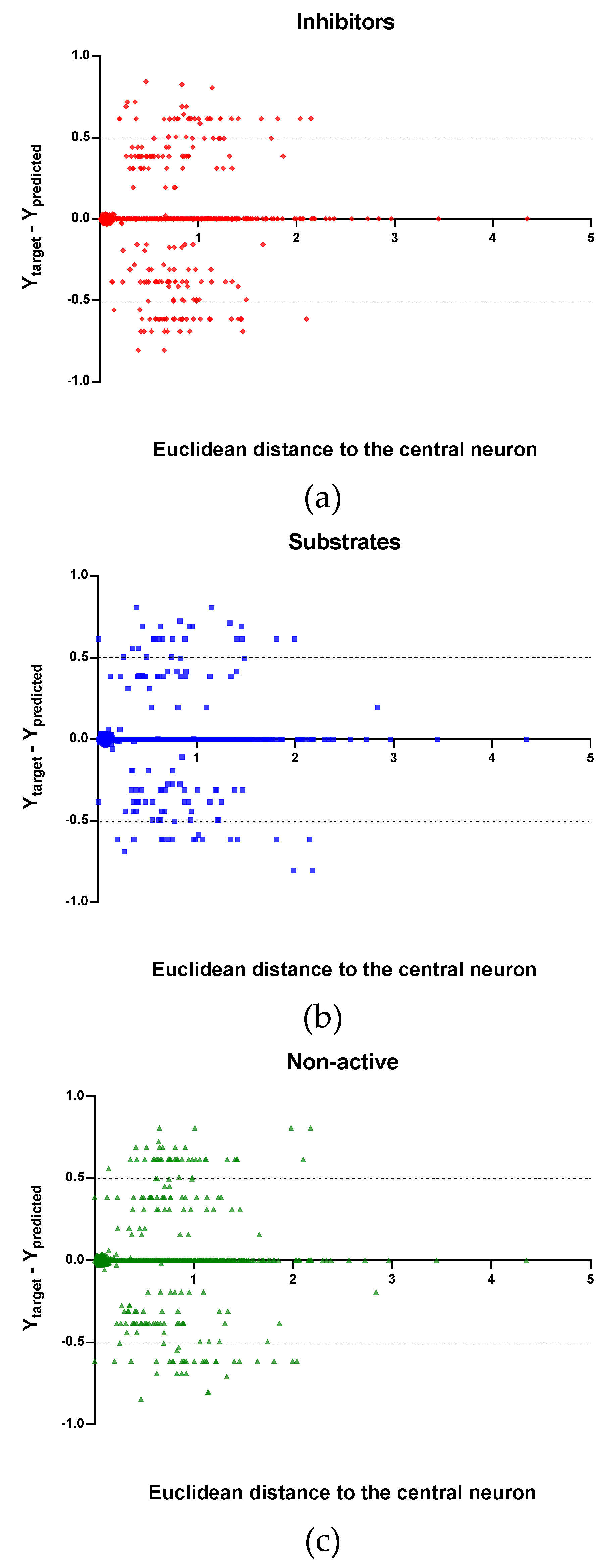 Molecules 24 02006 g007 550