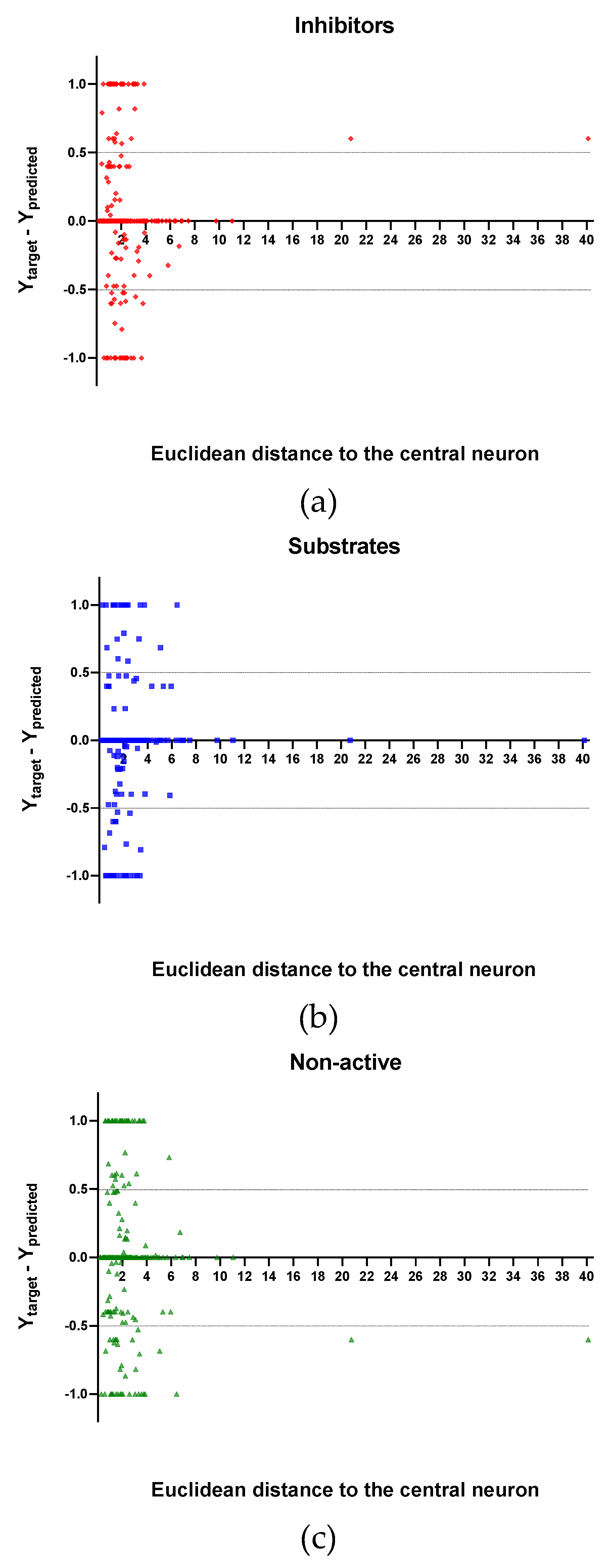 Molecules 24 02006 g009 550