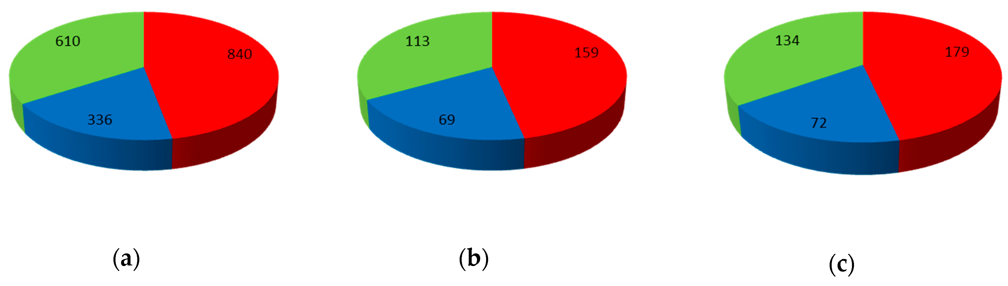 Molecules 24 02006 g010 550
