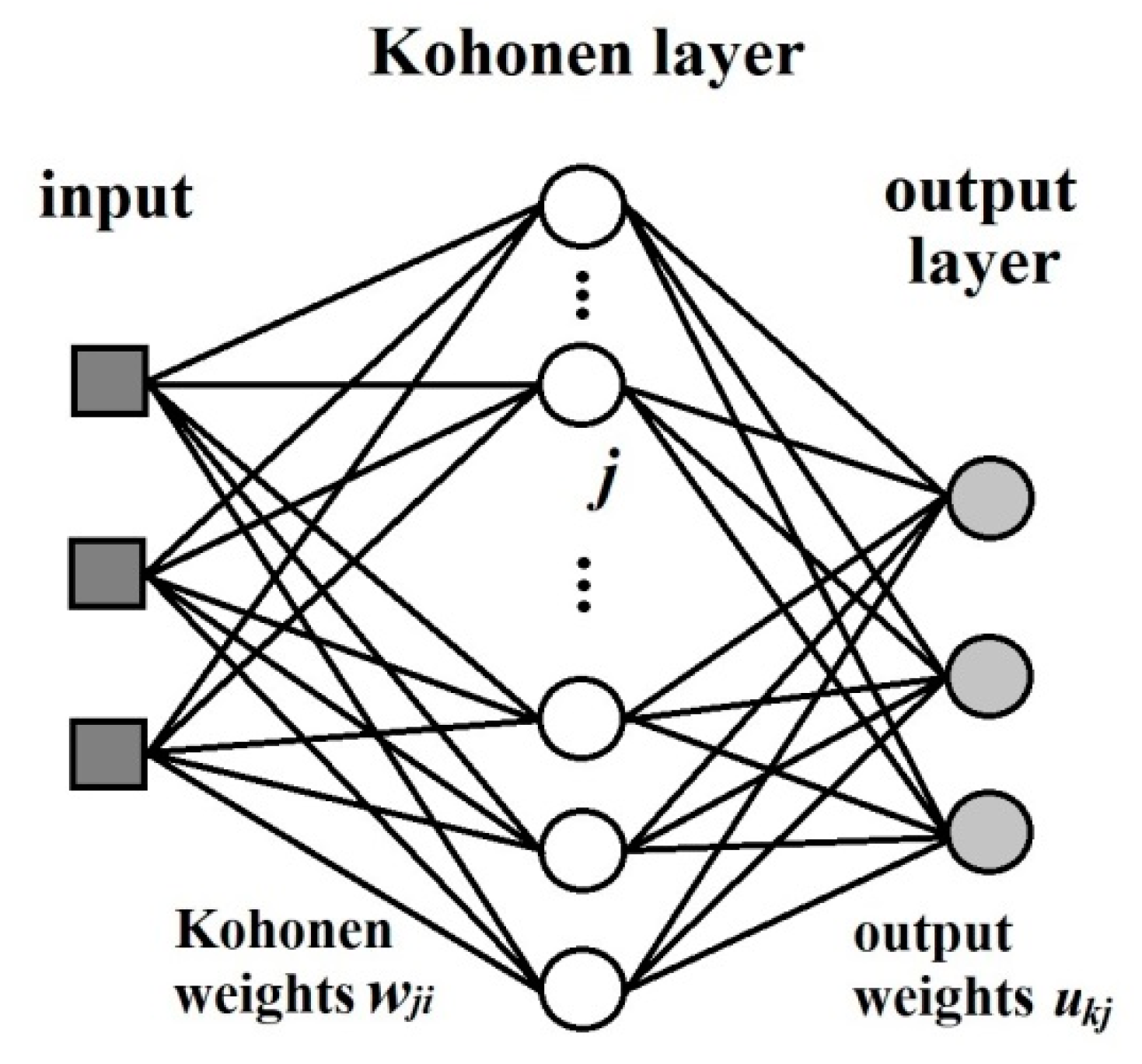 Molecules 24 02006 g013 550