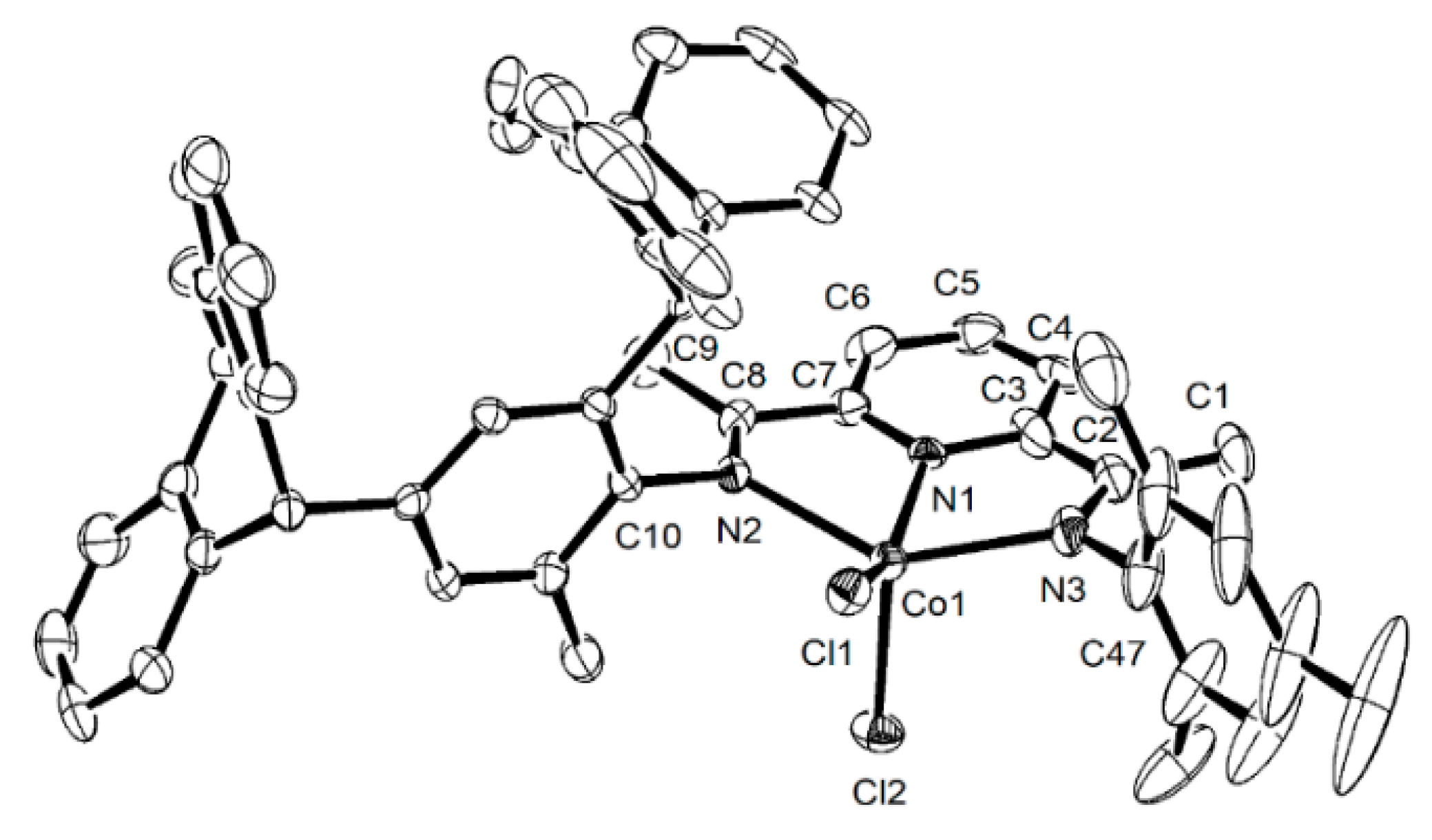 Molecules 24 02007 g002