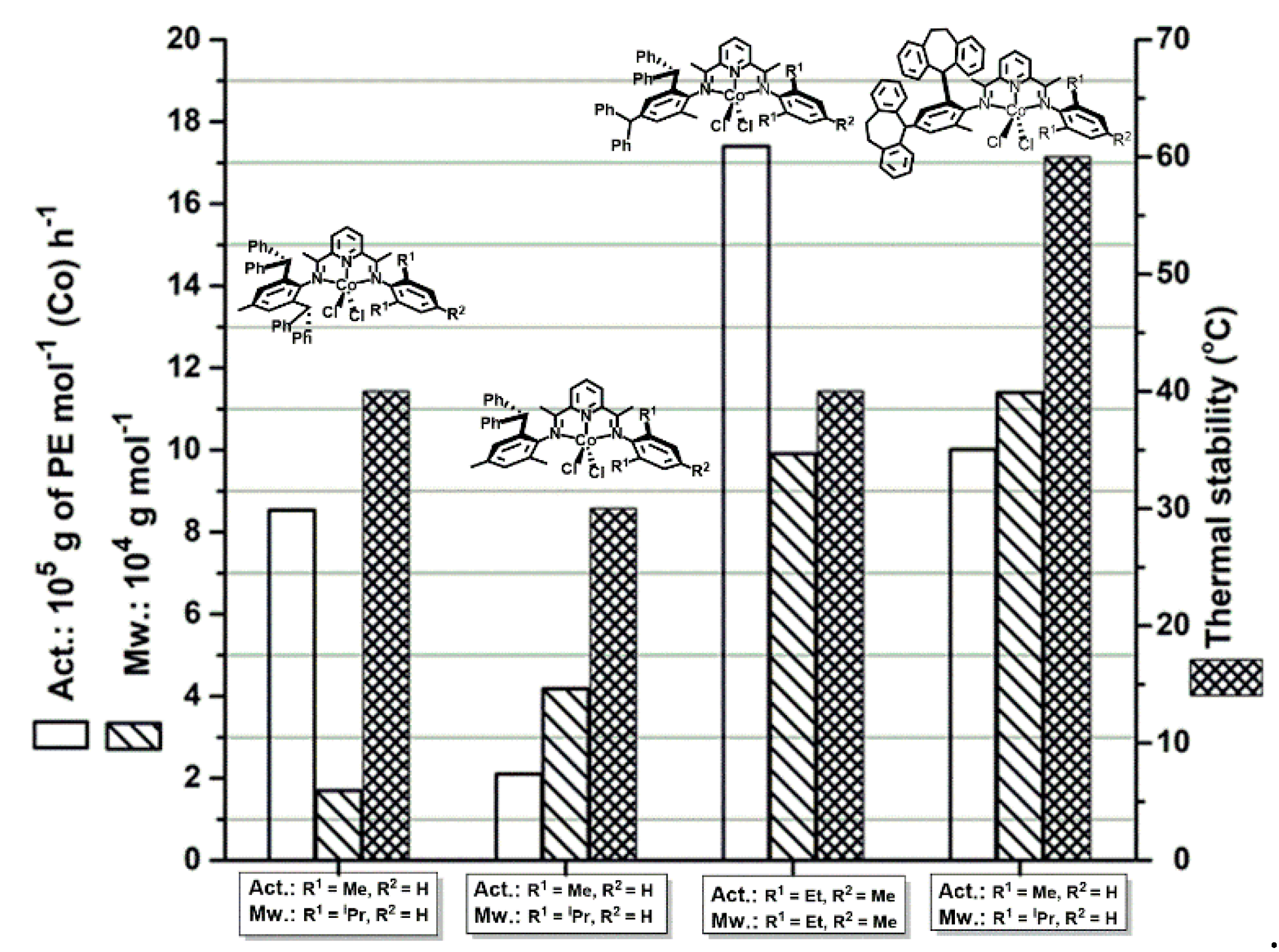 Molecules 24 02007 g010