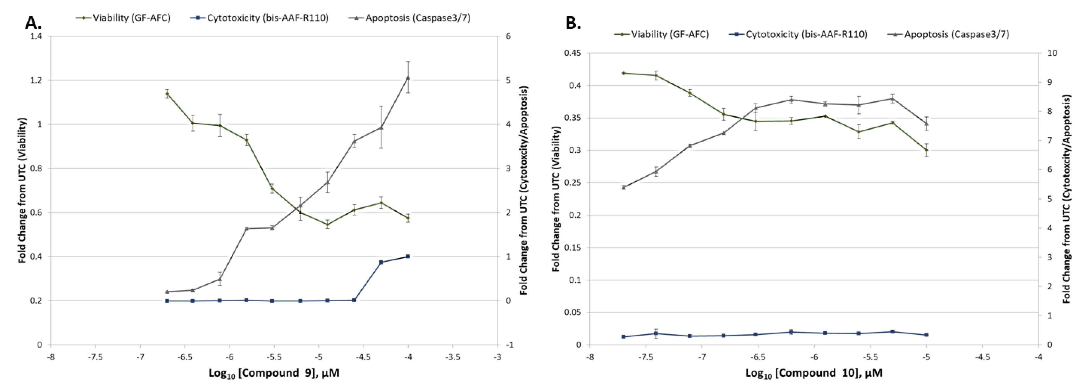 Molecules 24 02012 g004 Molecules 24 02012 g004