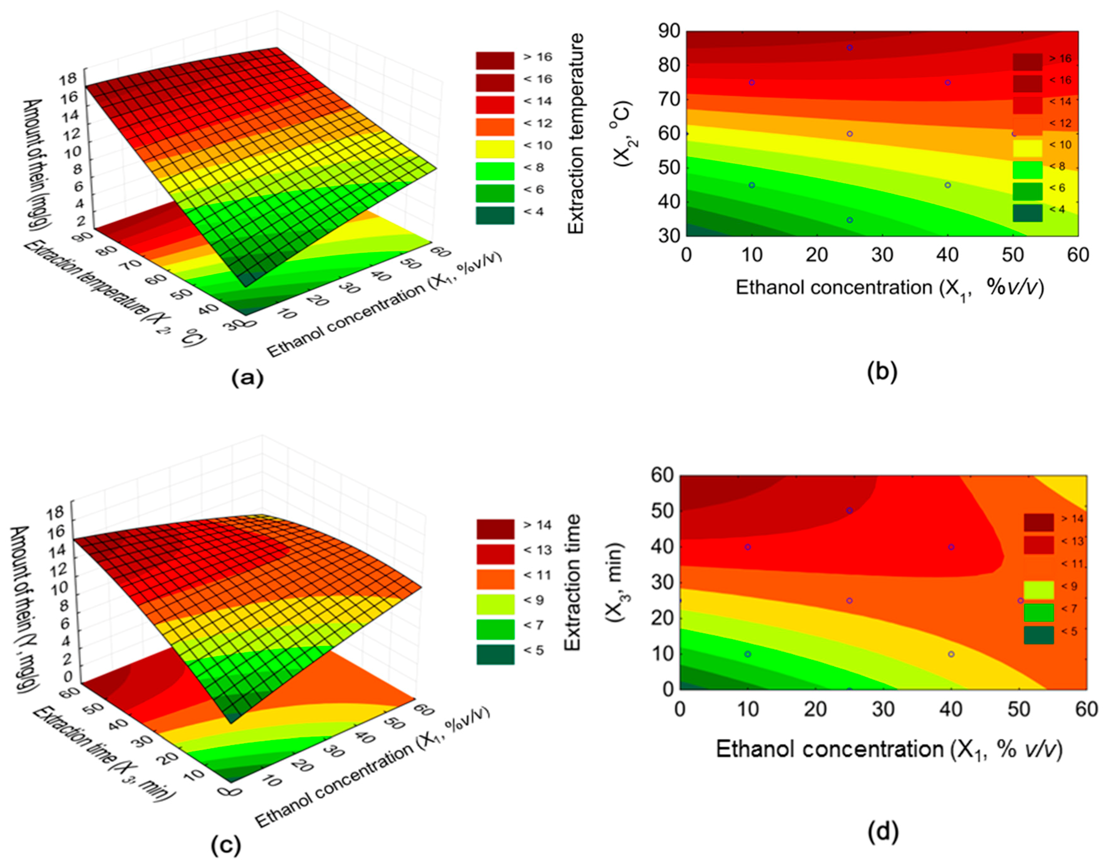 Molecules 24 02013 g006a Molecules 24 02013 g006a