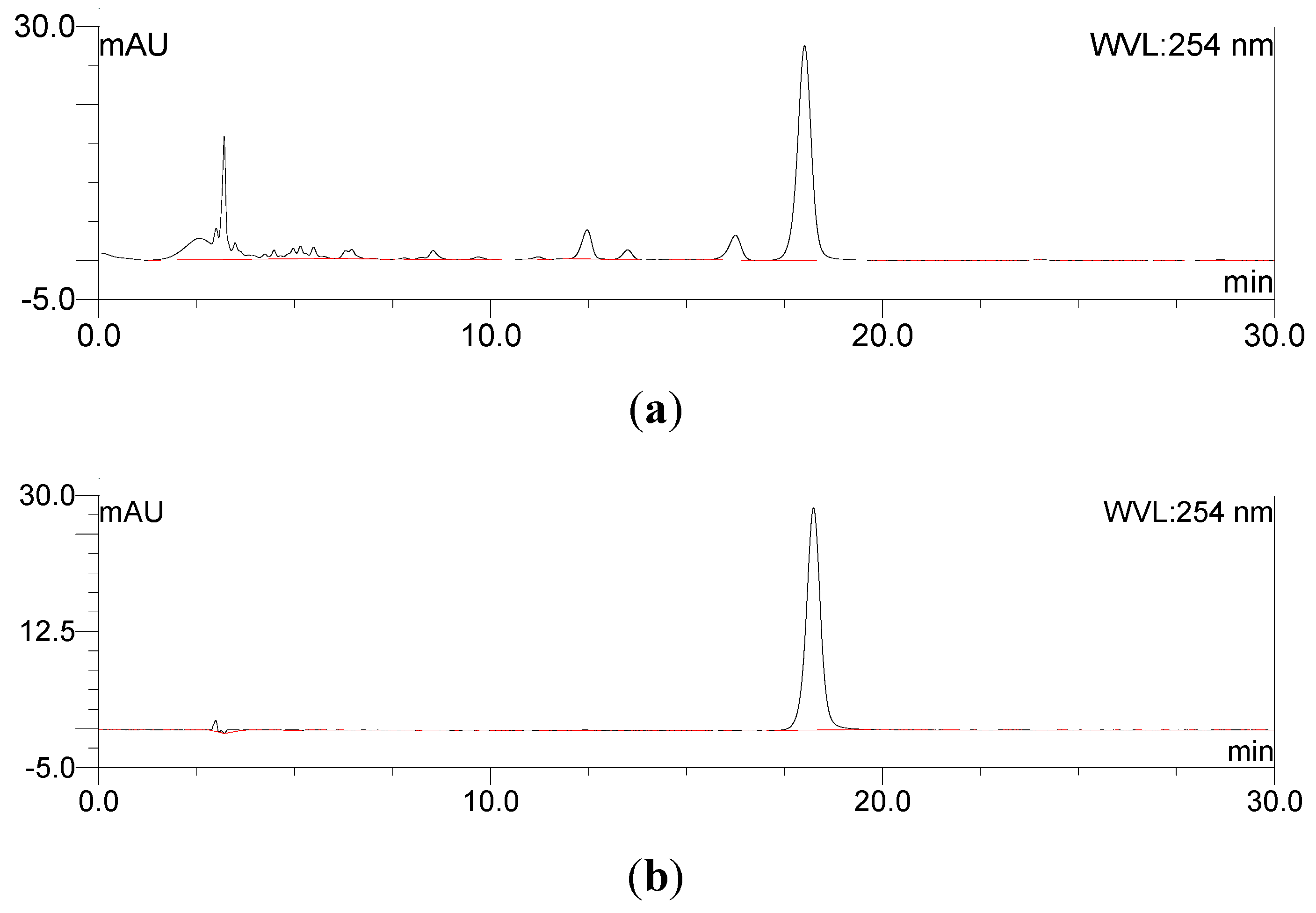 Molecules 24 02013 g009 Molecules 24 02013 g009