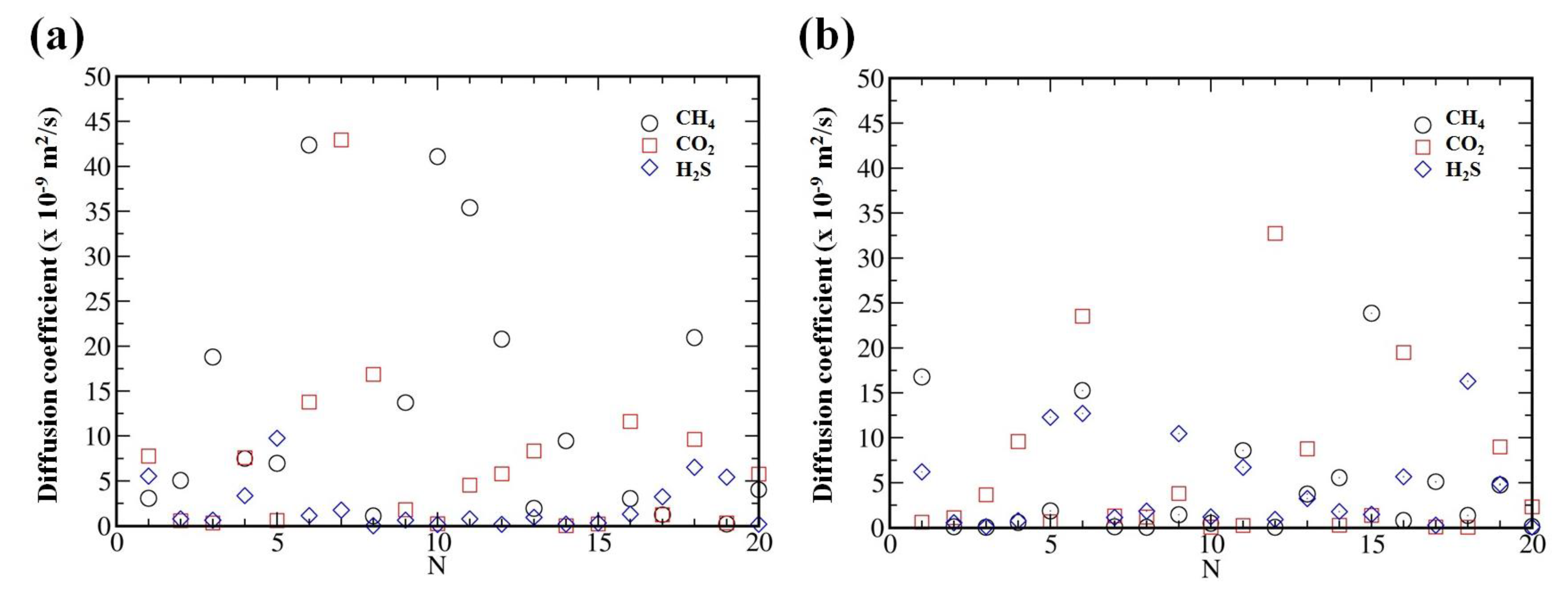Molecules 24 02014 g003 Molecules 24 02014 g003