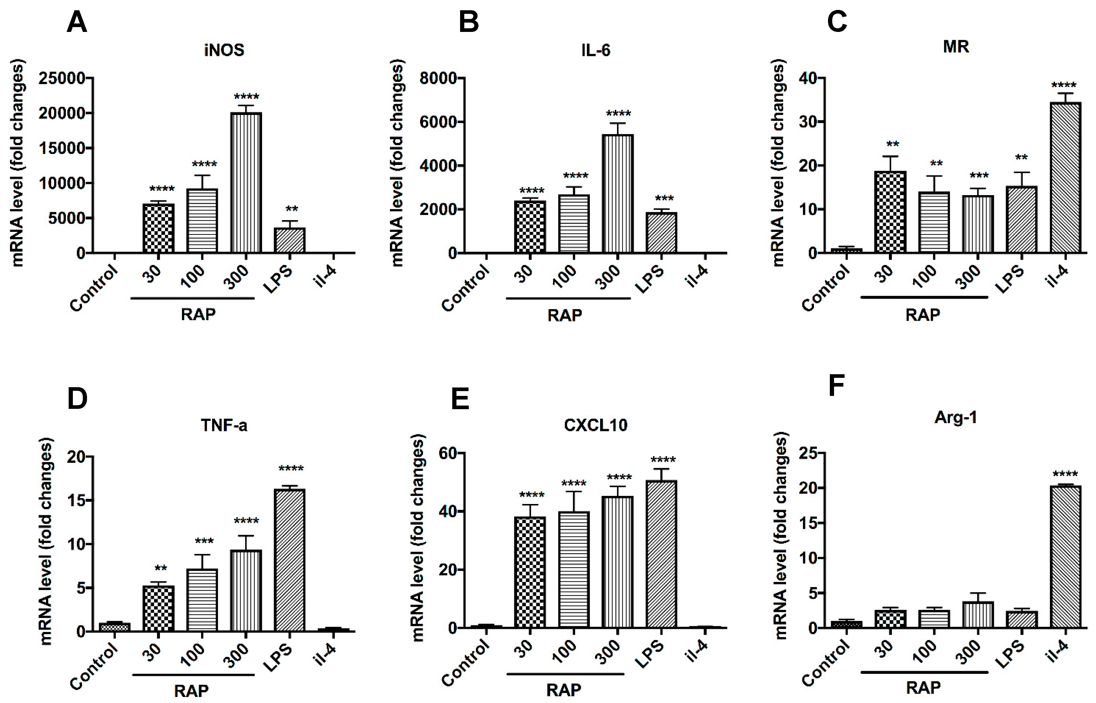 Molecules 24 02016 g003 Molecules 24 02016 g003