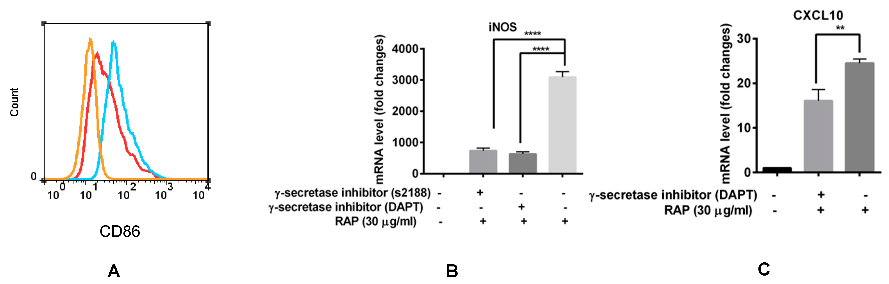 Molecules 24 02016 g007 Molecules 24 02016 g007