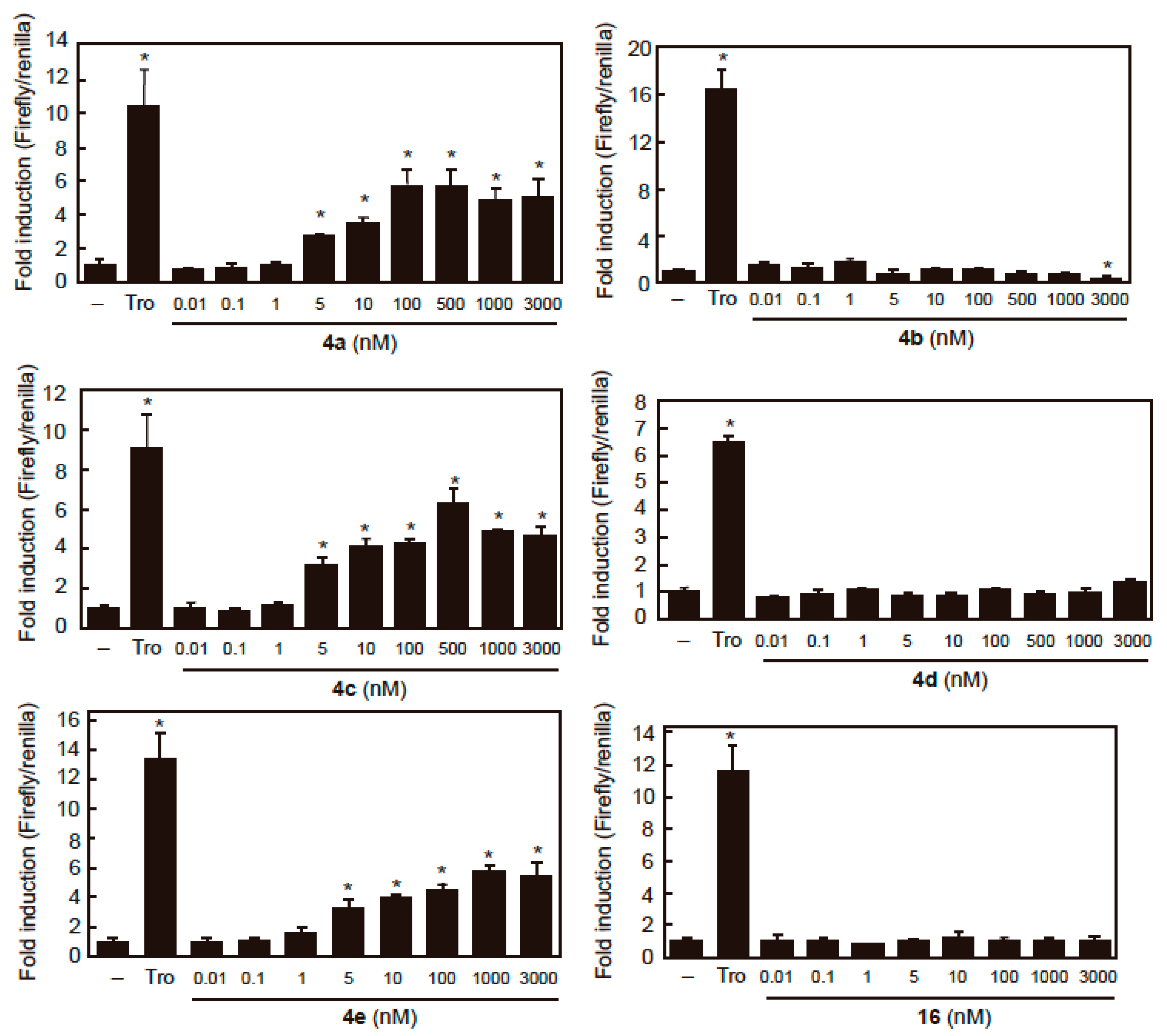 Molecules 24 02019 g002