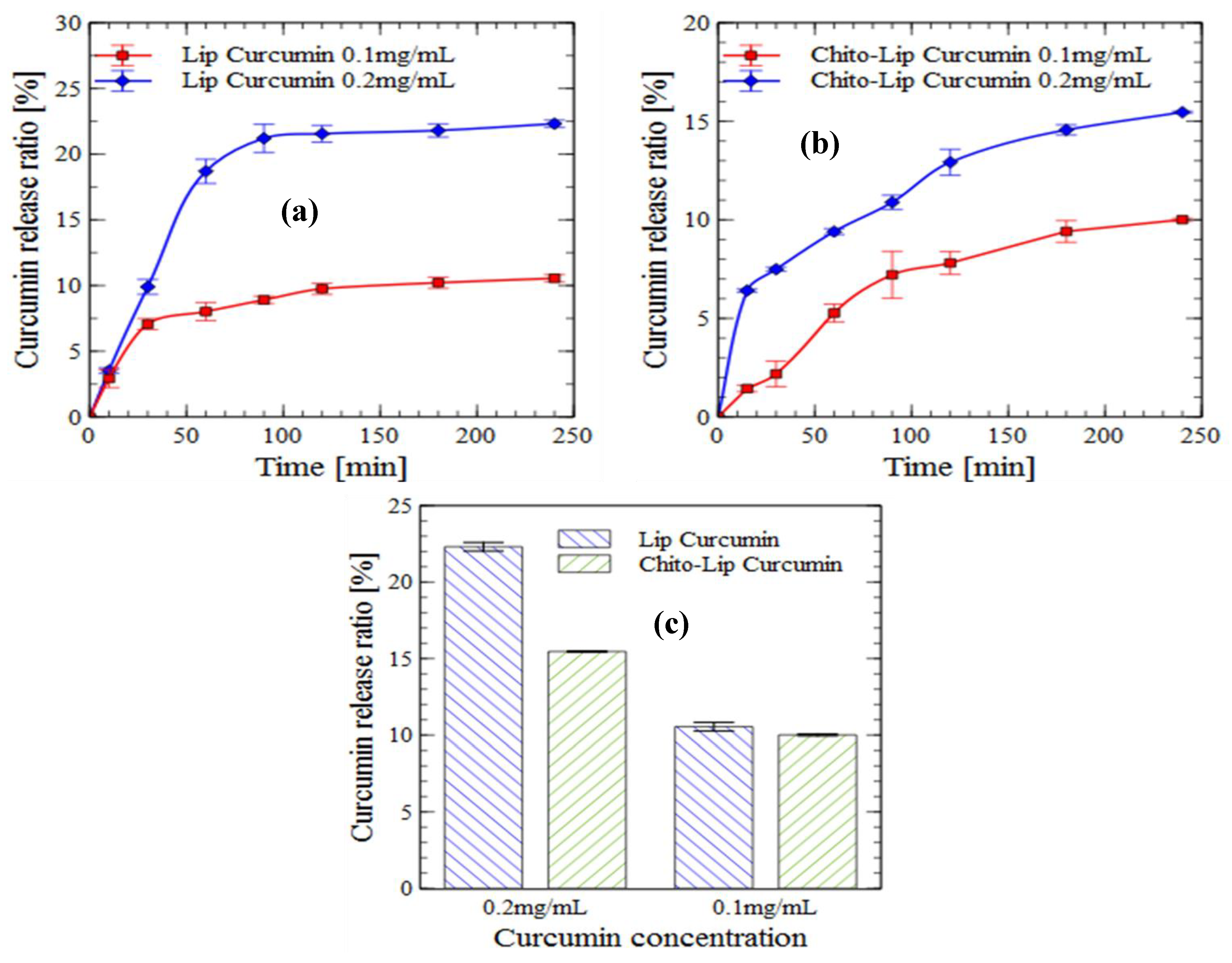 Molecules 24 02023 g002