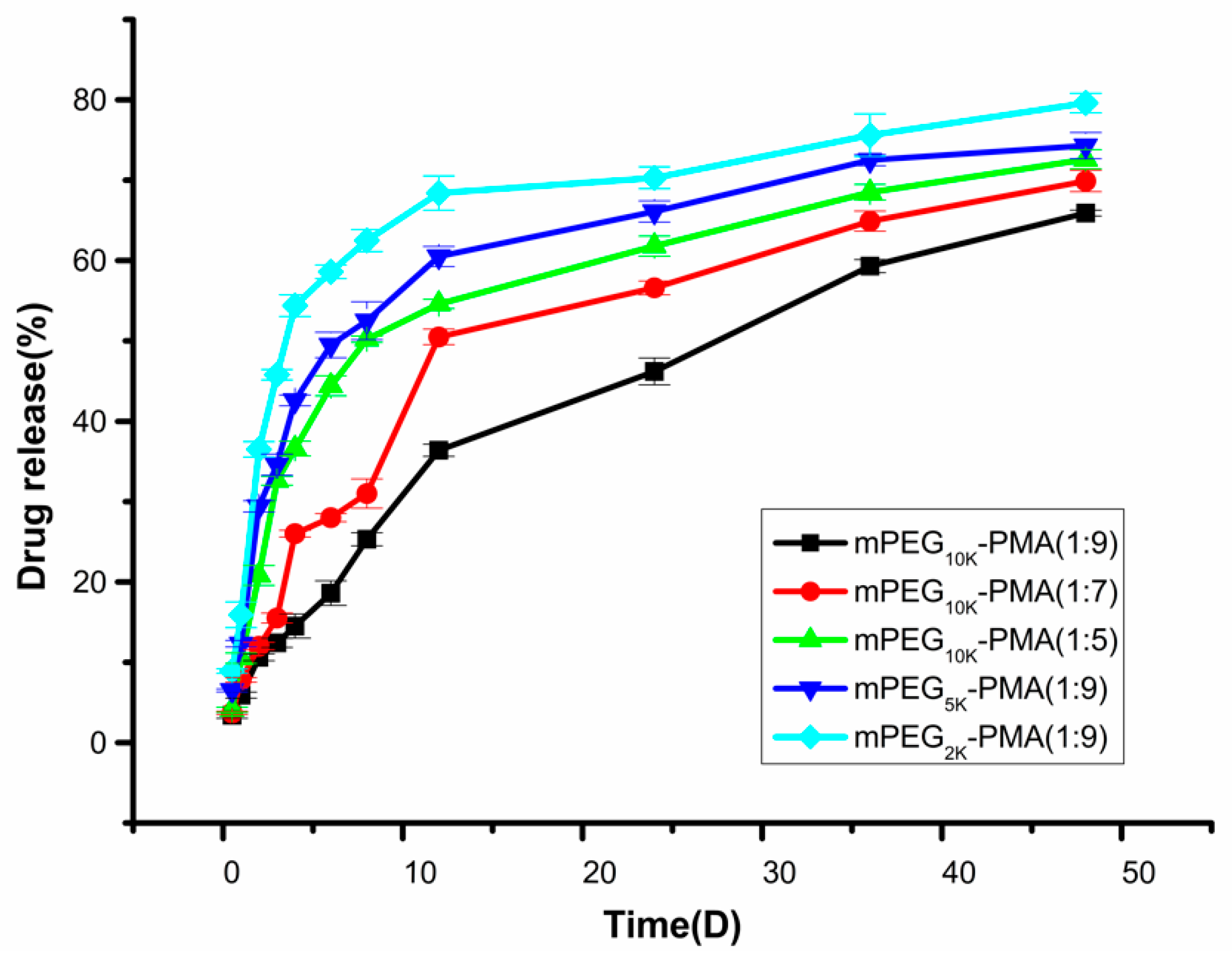 Molecules 24 02024 g004 Molecules 24 02024 g004