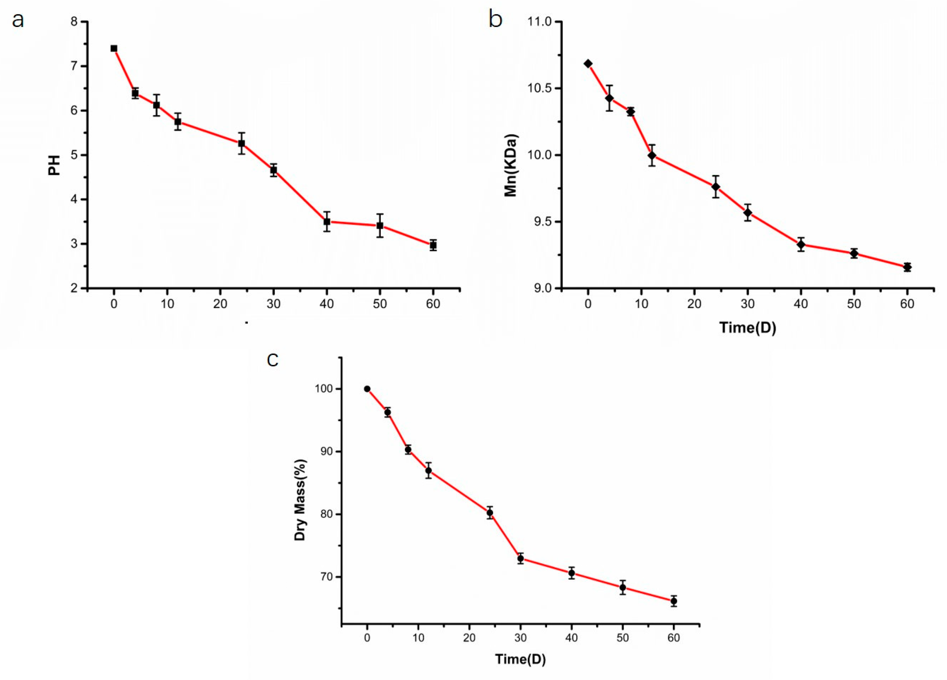 Molecules 24 02024 g005 Molecules 24 02024 g005