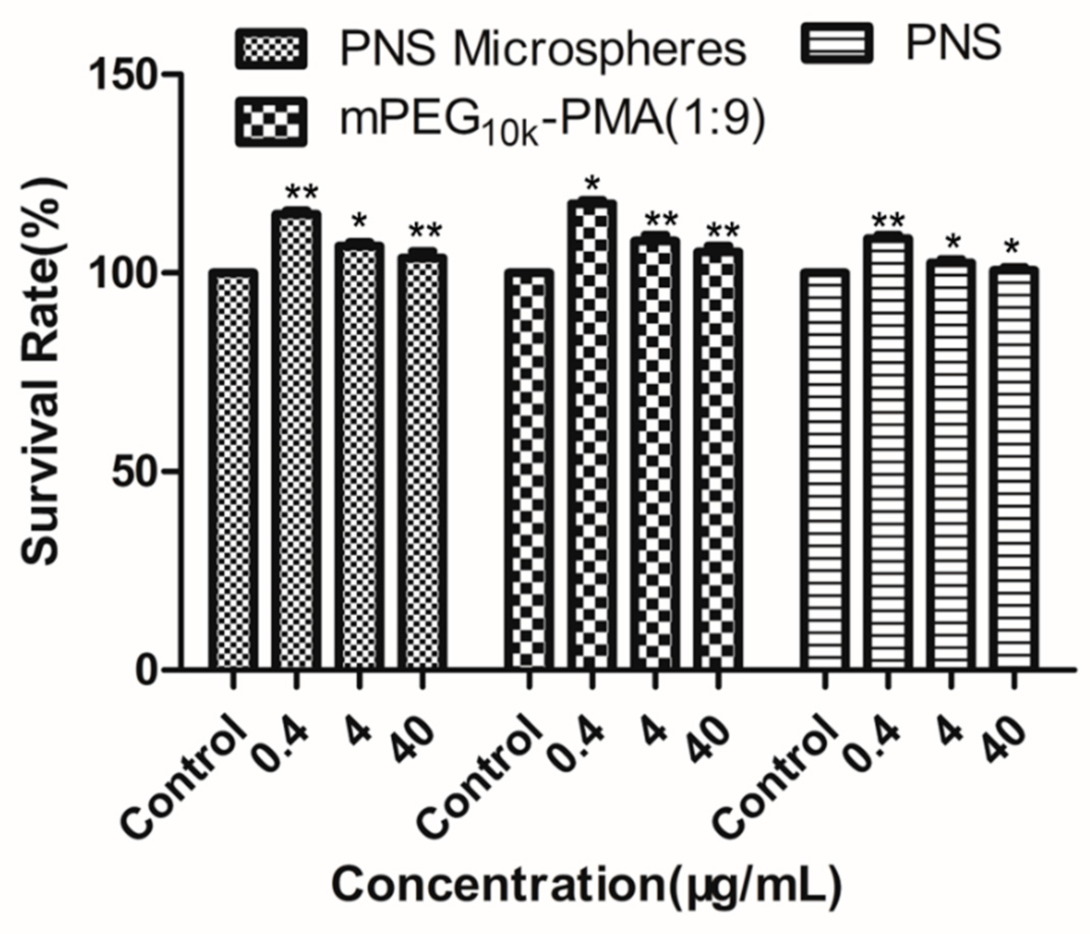 Molecules 24 02024 g008 Molecules 24 02024 g008