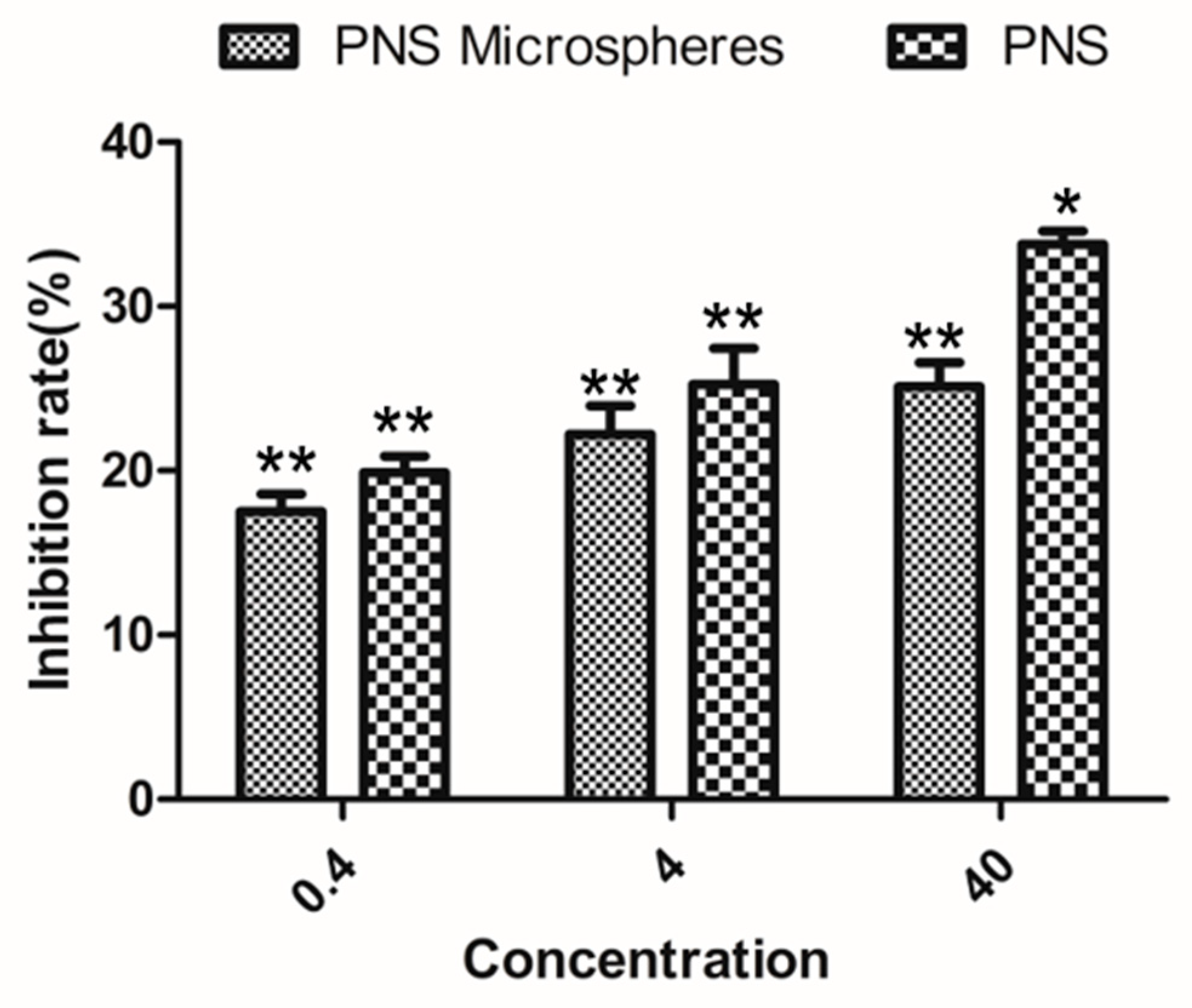 Molecules 24 02024 g009 Molecules 24 02024 g009
