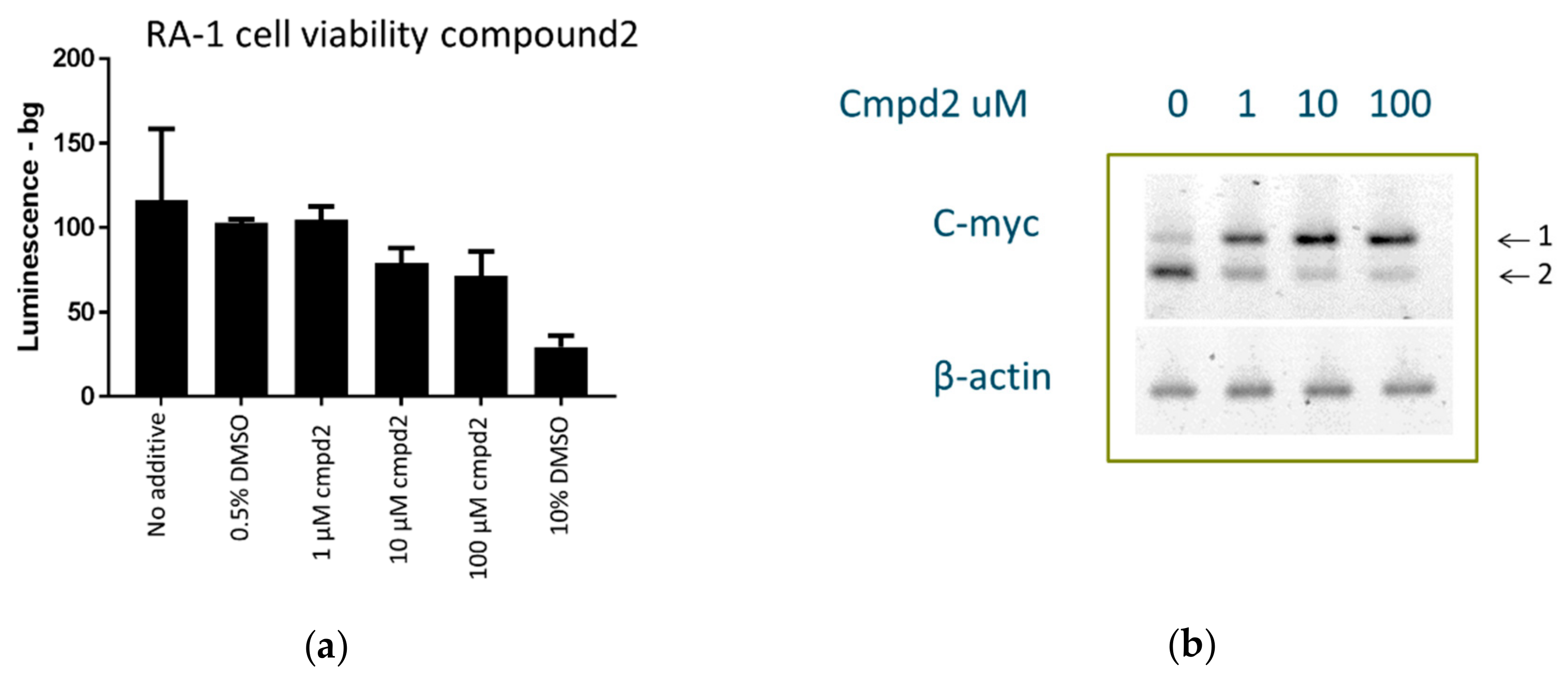 Molecules 24 02026 g008 Molecules 24 02026 g008