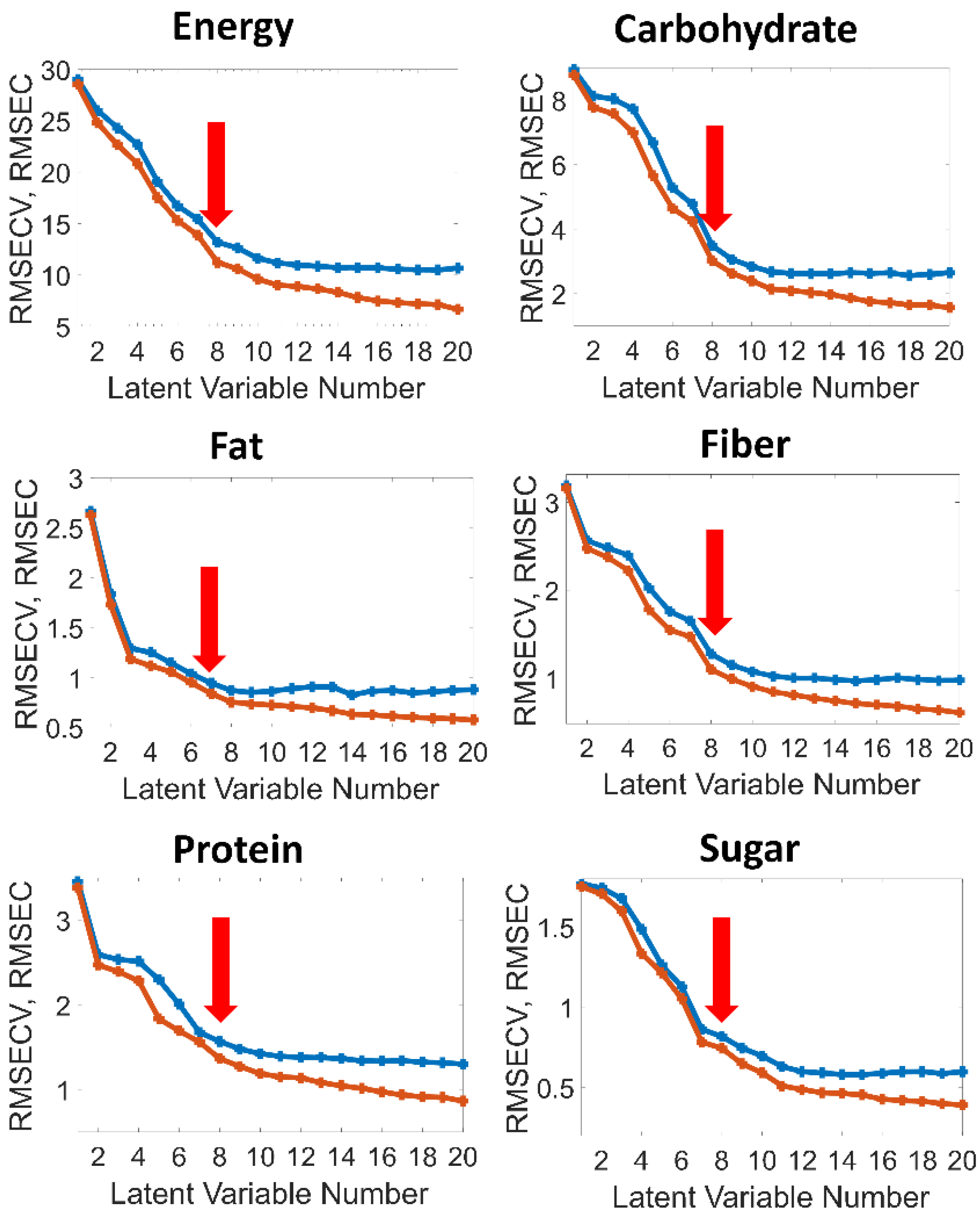 Molecules 24 02029 g004 Molecules 24 02029 g004