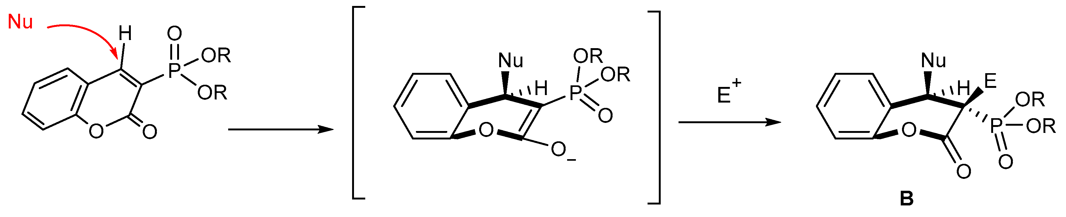 Molecules 24 02030 g004 Molecules 24 02030 g004