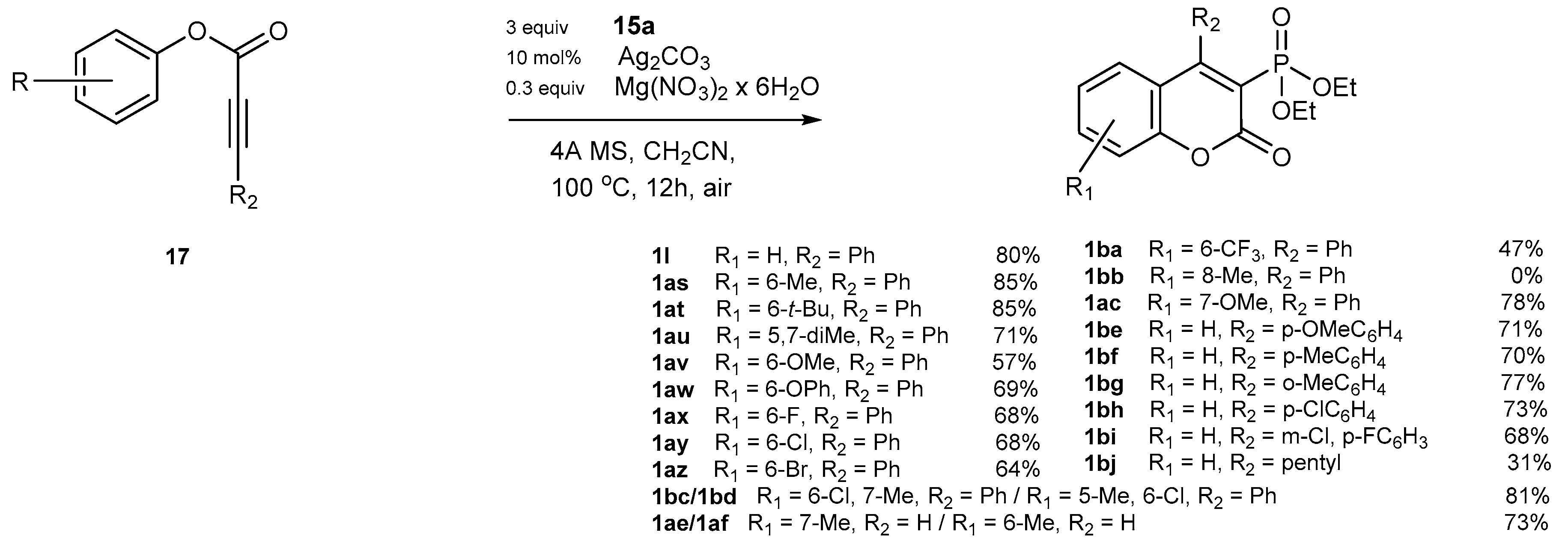Molecules 24 02030 sch019 Molecules 24 02030 sch019