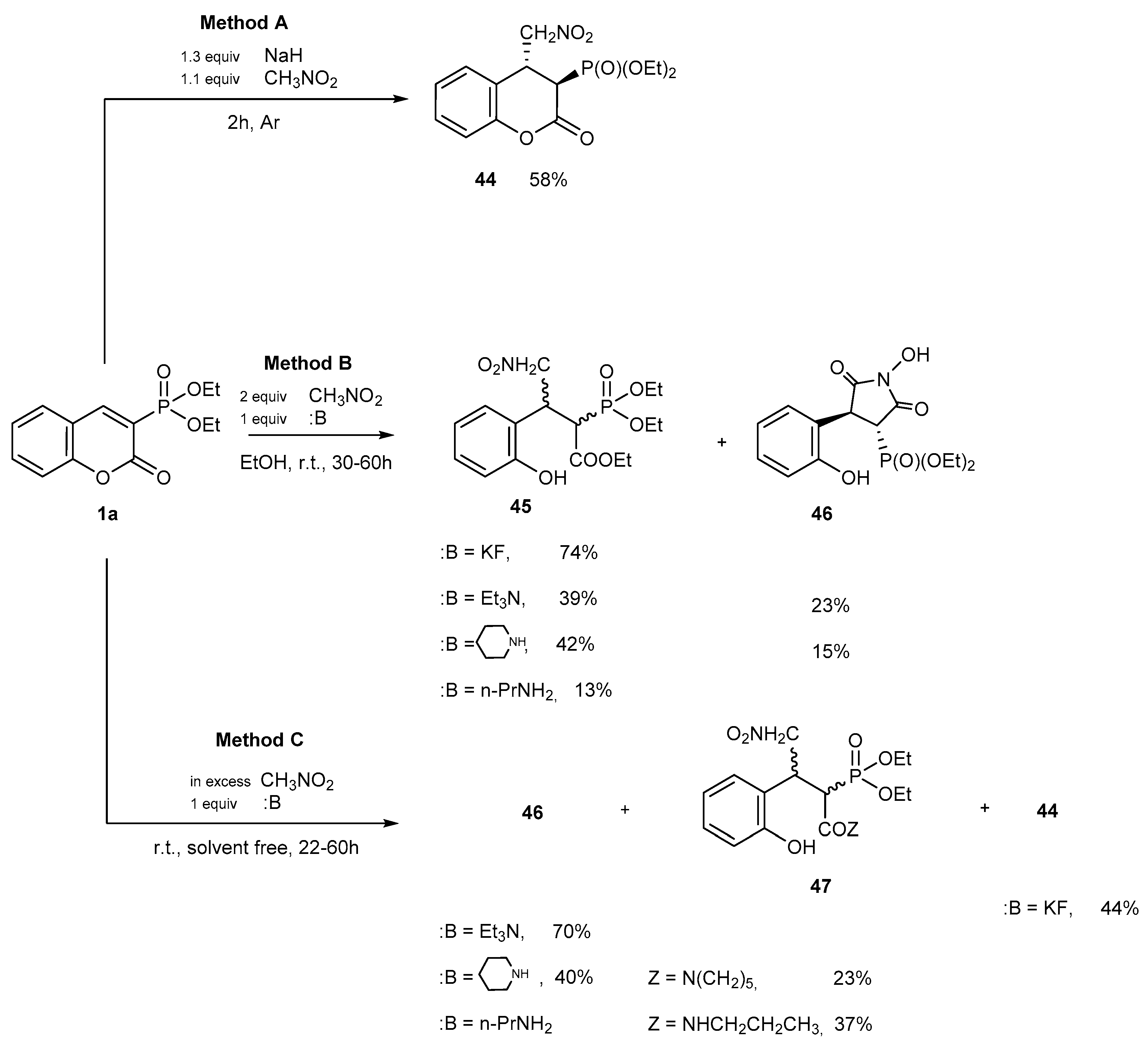 Molecules 24 02030 sch033 Molecules 24 02030 sch033
