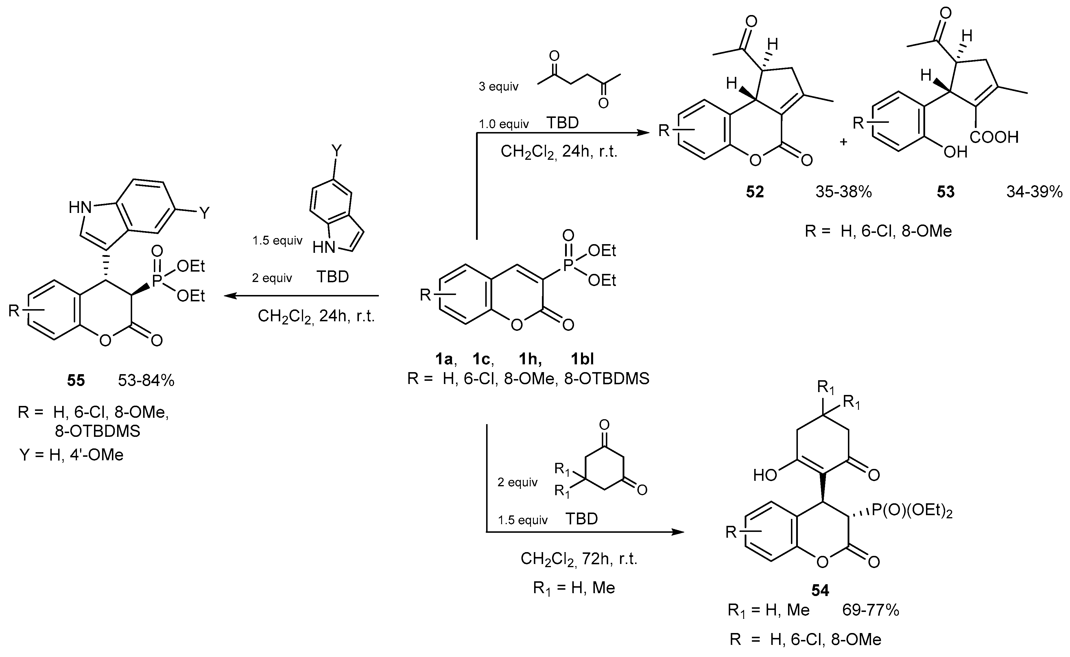 Molecules 24 02030 sch036 Molecules 24 02030 sch036