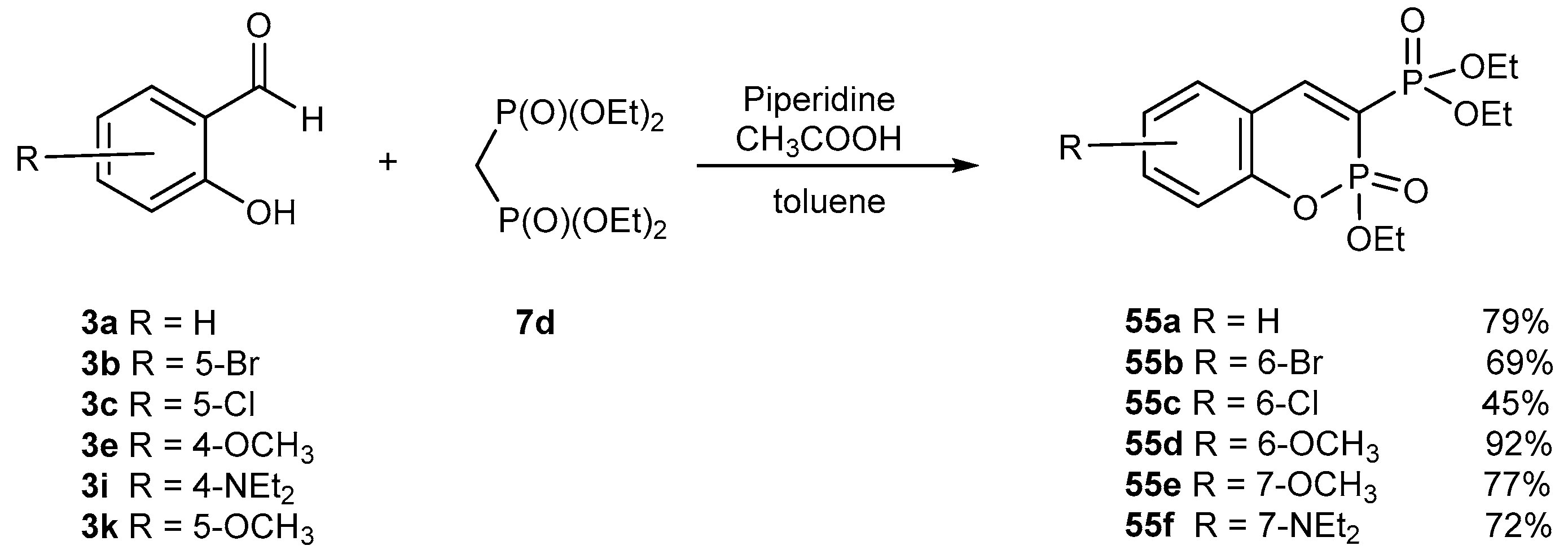 Molecules 24 02030 sch037 Molecules 24 02030 sch037