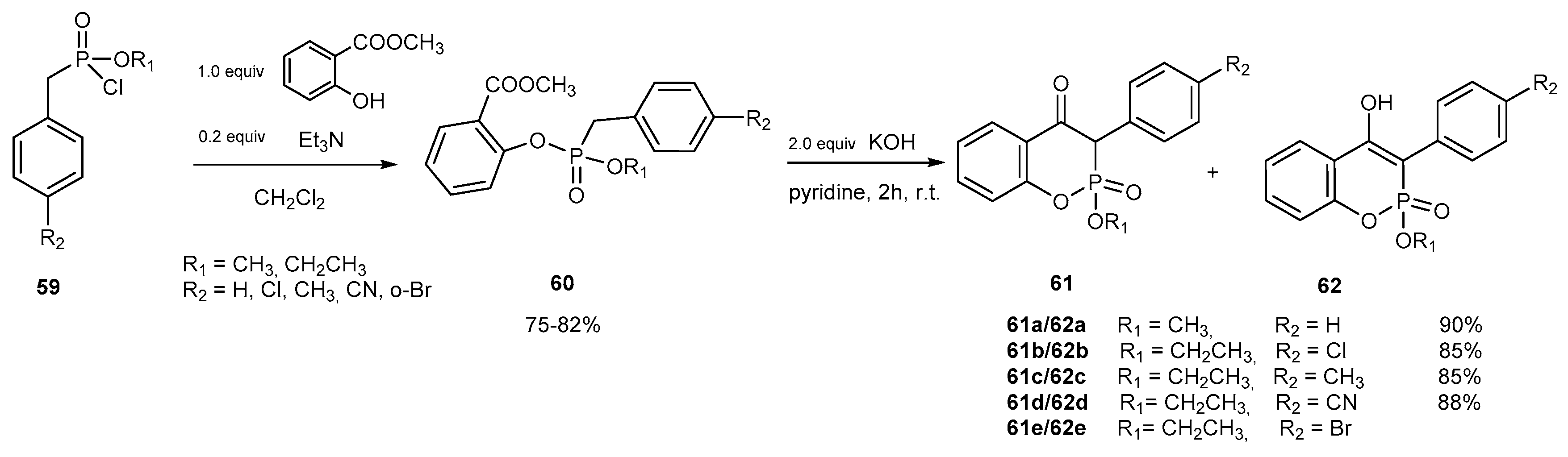 Molecules 24 02030 sch040 Molecules 24 02030 sch040