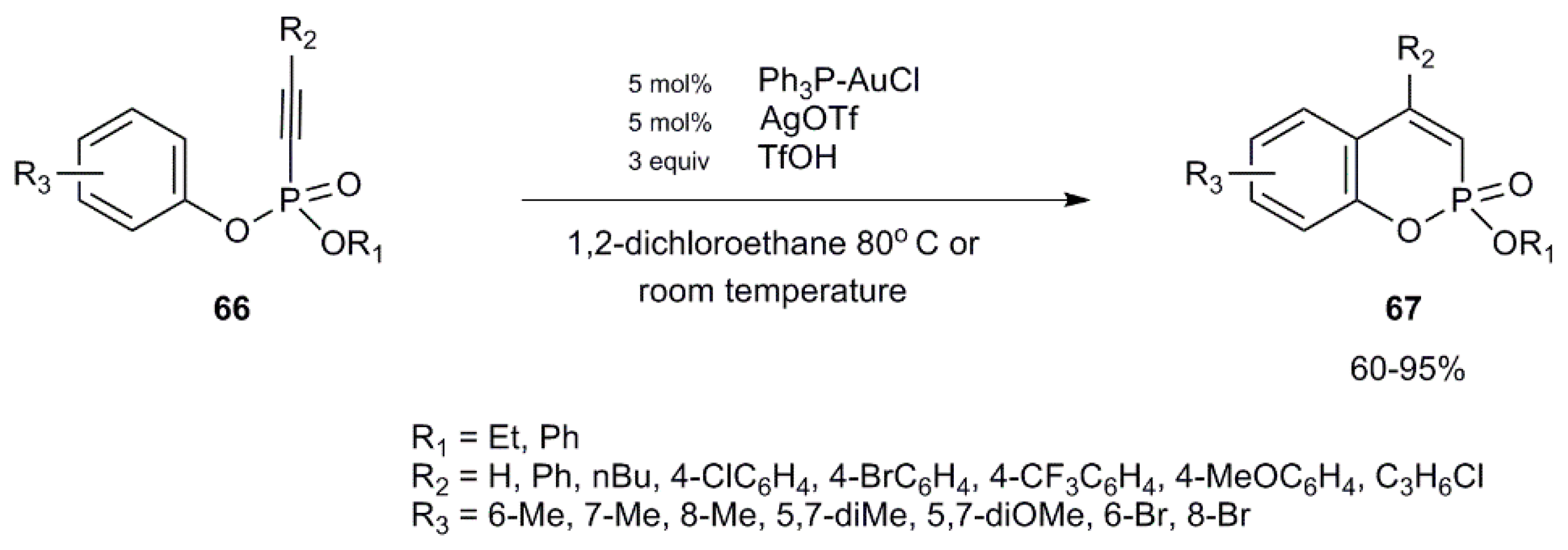 Molecules 24 02030 sch042 Molecules 24 02030 sch042