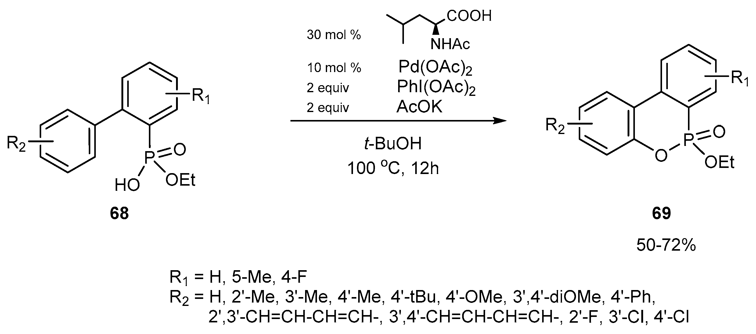 Molecules 24 02030 sch043 Molecules 24 02030 sch043