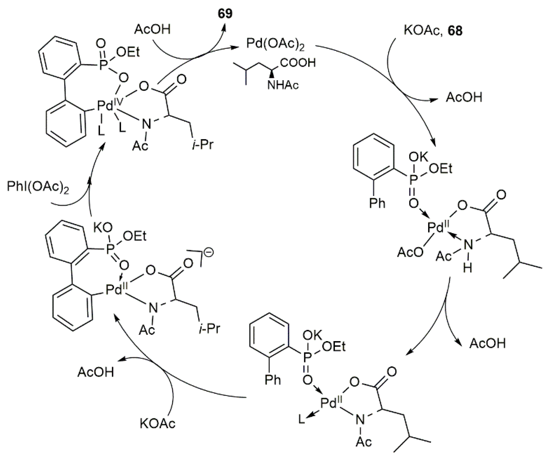 Molecules 24 02030 sch044 Molecules 24 02030 sch044