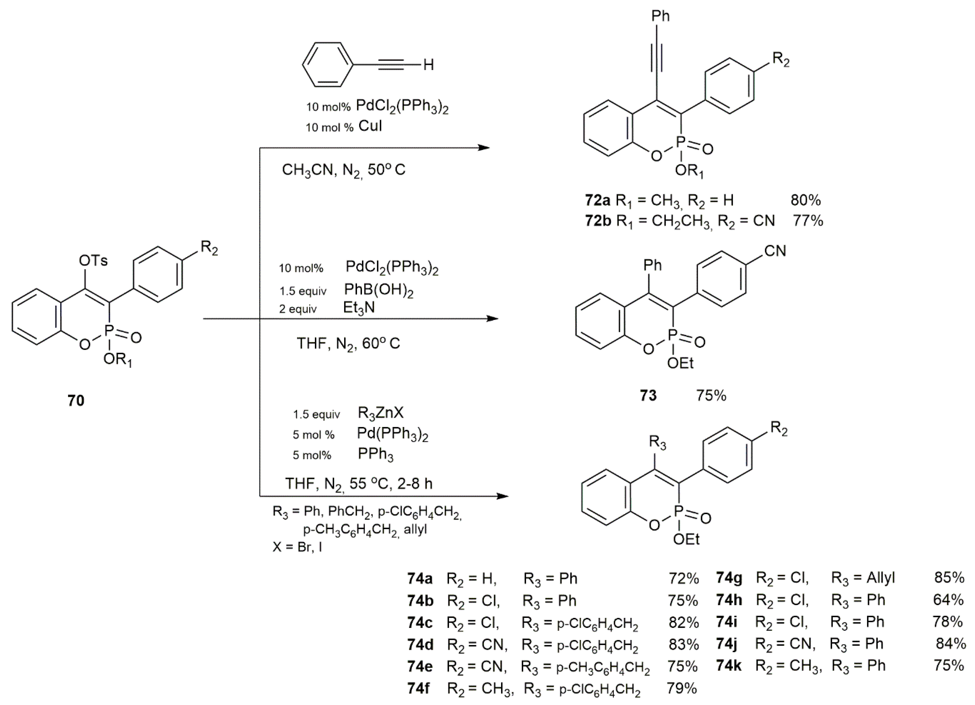 Molecules 24 02030 sch047 Molecules 24 02030 sch047