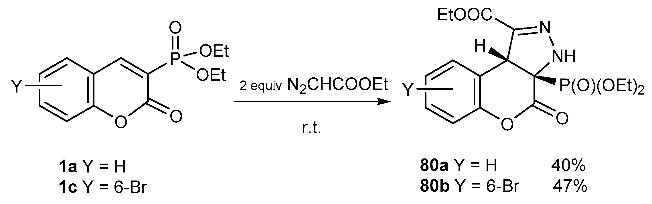 Molecules 24 02030 sch051 Molecules 24 02030 sch051