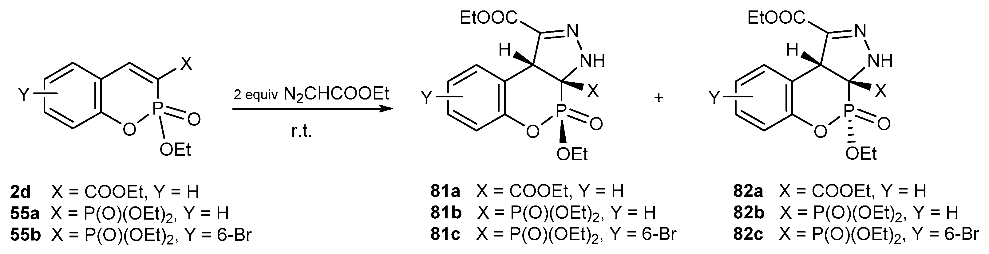 Molecules 24 02030 sch052 Molecules 24 02030 sch052