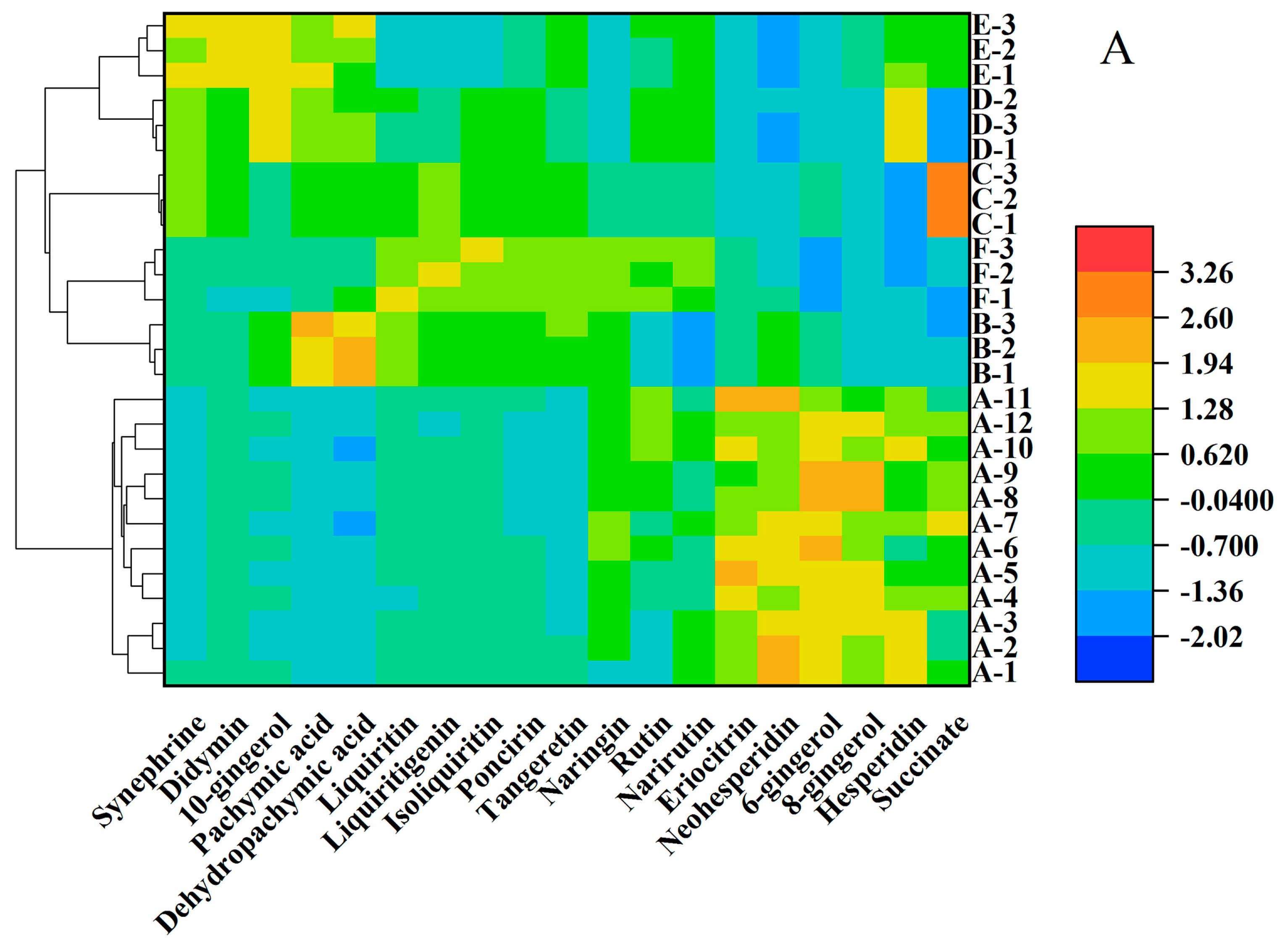 Molecules 24 02031 g004a 550