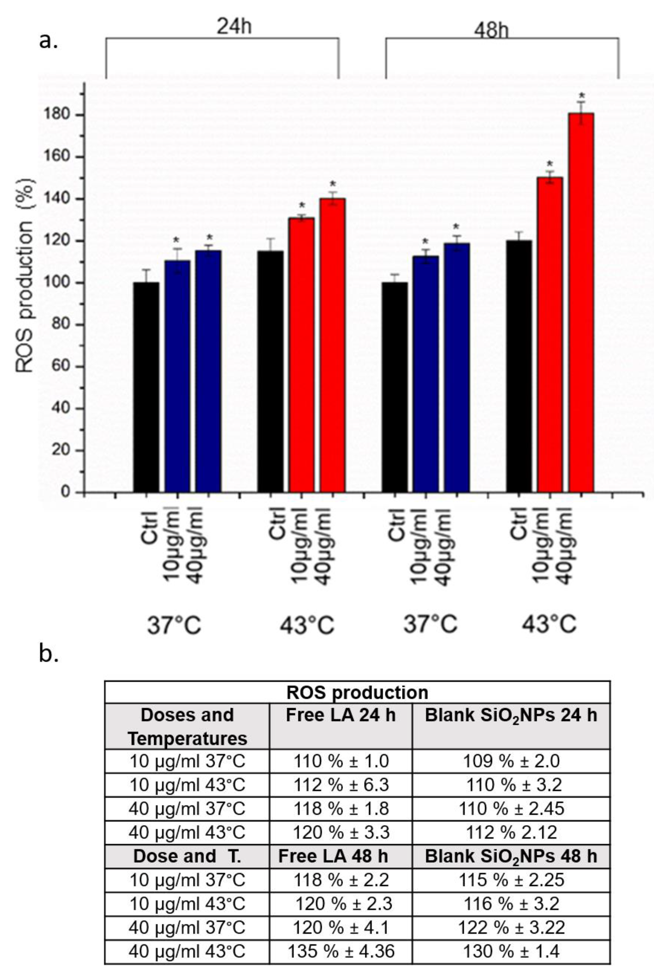 Molecules 24 02034 g006