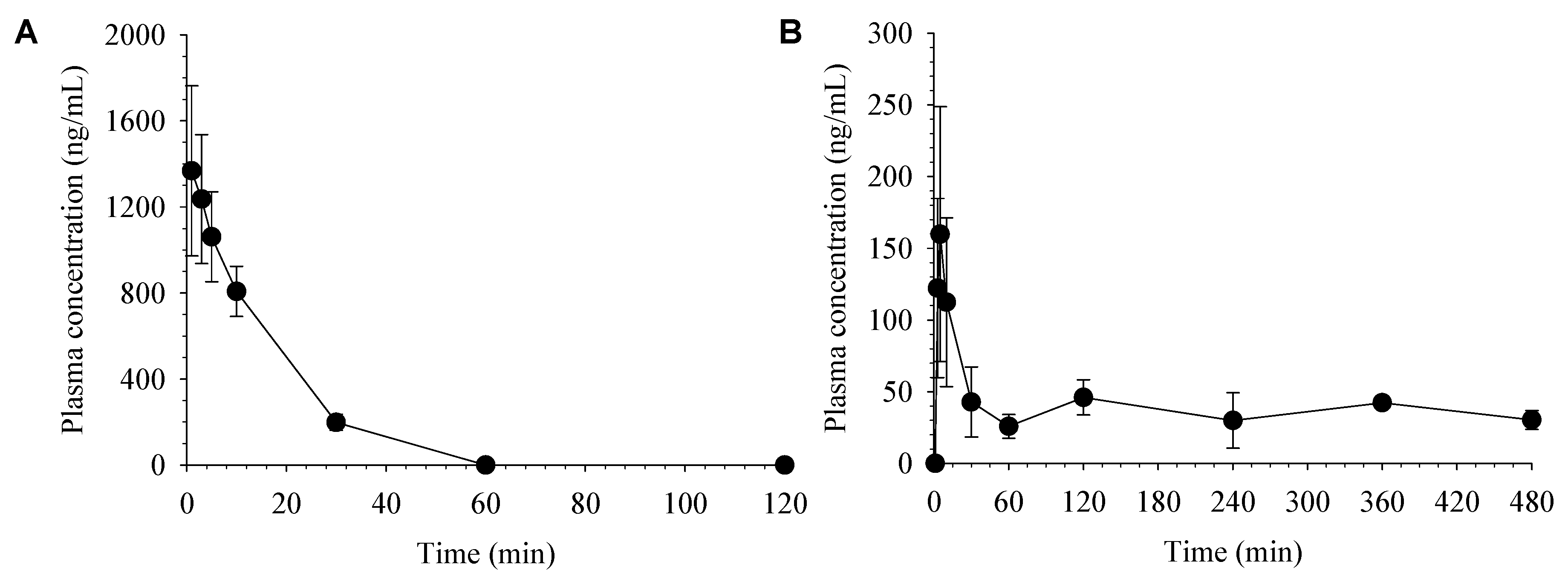 Molecules 24 02037 g003