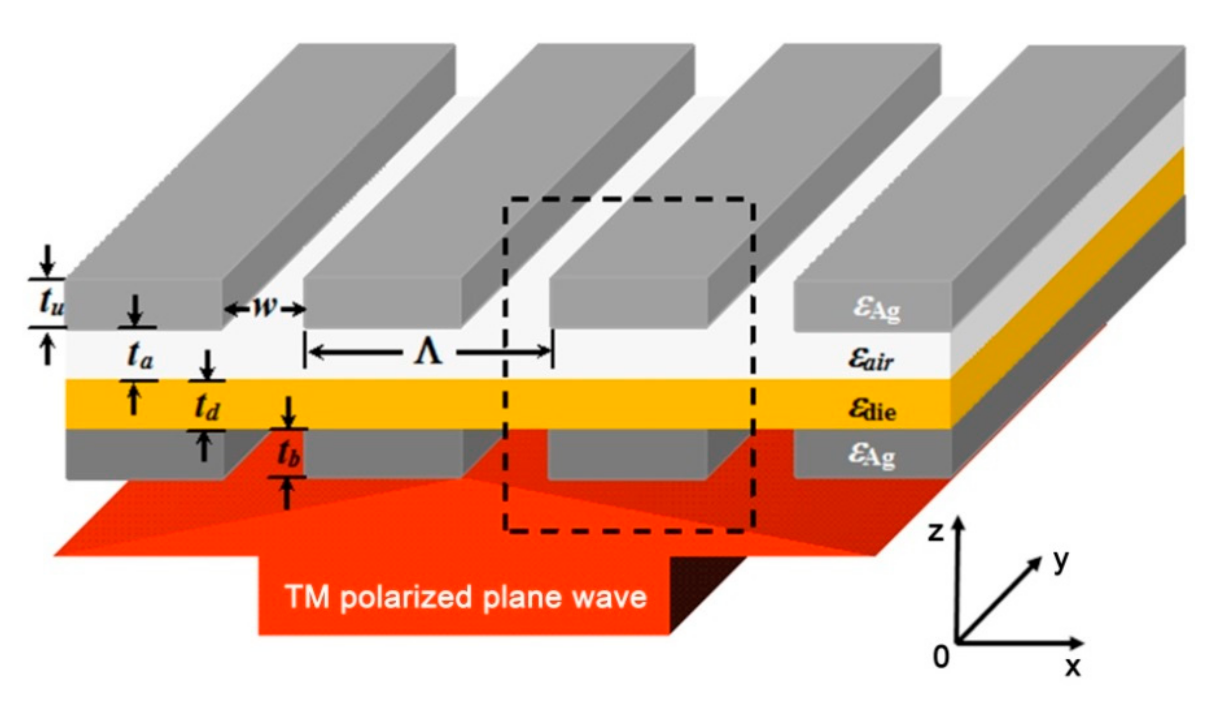 Molecules 24 02038 g001 Molecules 24 02038 g001